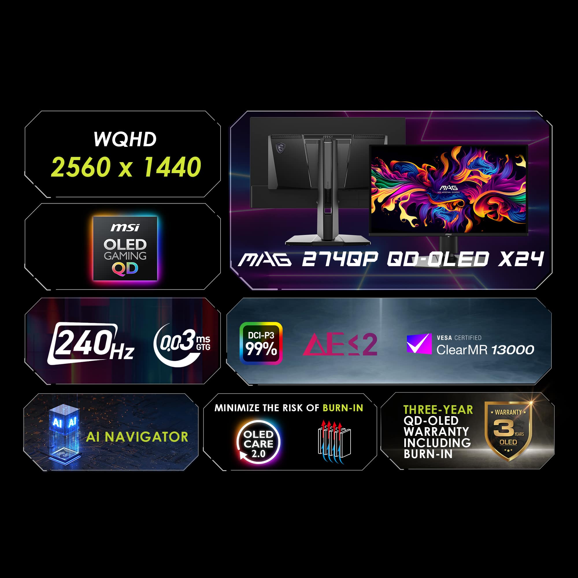 WQHD 2560 x 1440

MSI OLED GAMING QD

MAG 274QP QD-OLED X24

240Hz
0.03 ms GTG

DCI-P3 99%
ΔE ≤ 2

VESA CERTIFIED ClearMR 13000

AI NAVIGATOR
OLED CARE 2.0

MINIMIZE THE RISK OF BURN-IN

THREE-YEAR WARRANTY
QD-OLED WARRANTY 3 YEARS INCLUDING OLED BURN-IN