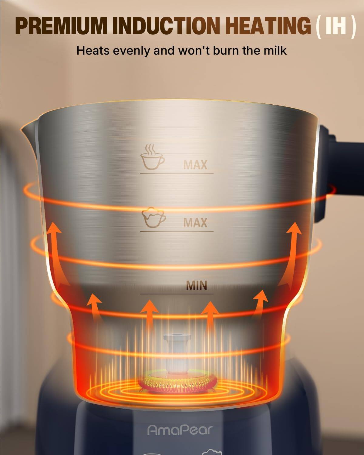 PREMIUM INDUCTION HEATING (IH)  
Heats evenly and won't burn the milk  
MAX  
MAX  
MIN  
AmaPear