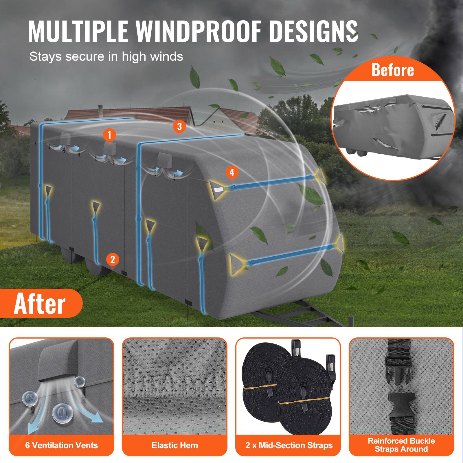 MULTIPLE WINDPROOF DESIGNS  
Stays secure in high winds  

Before  
After  

1. 6 Ventilation Vents  
2. Elastic Hem  
3. 2 x Mid-Section Straps  
4. Reinforced Buckle Straps Around