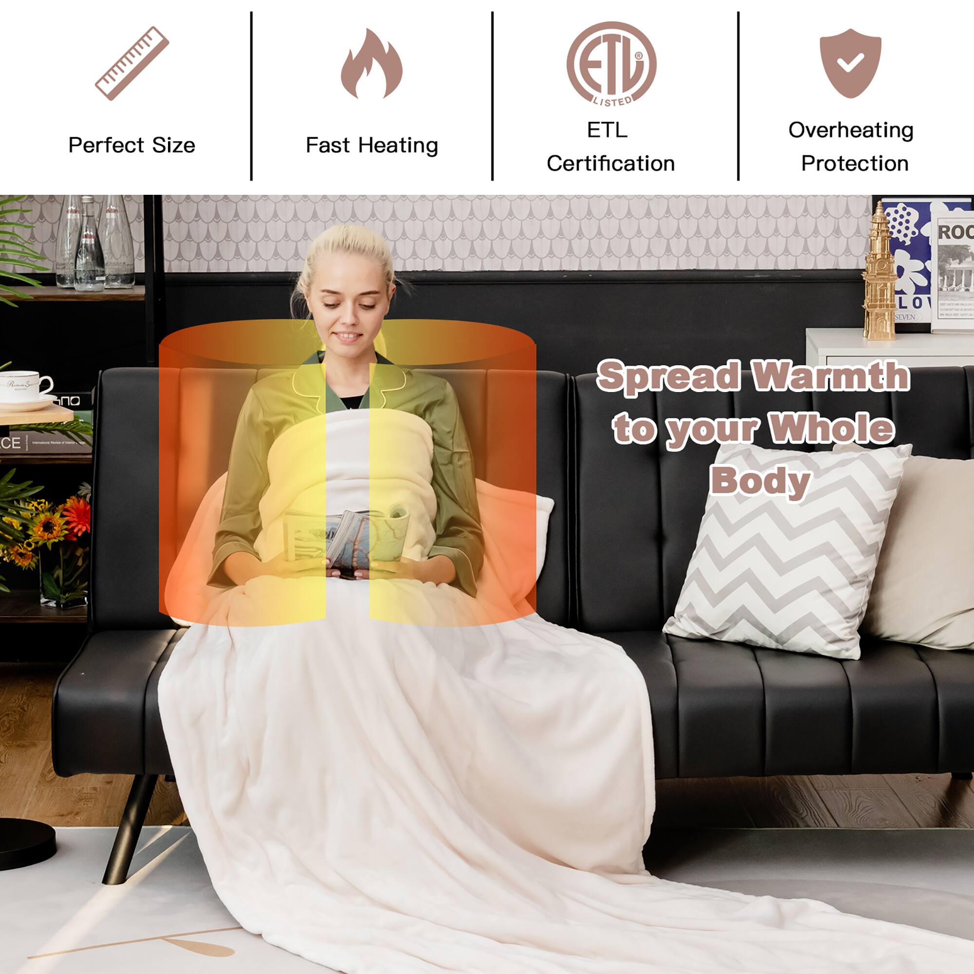The text on the image is grouped and corrected as follows:
Perfect Size Fast Heating ETL Listed ETL Certification Overheating Protection ROHS CE | I Spread Warmth to your Whole Body