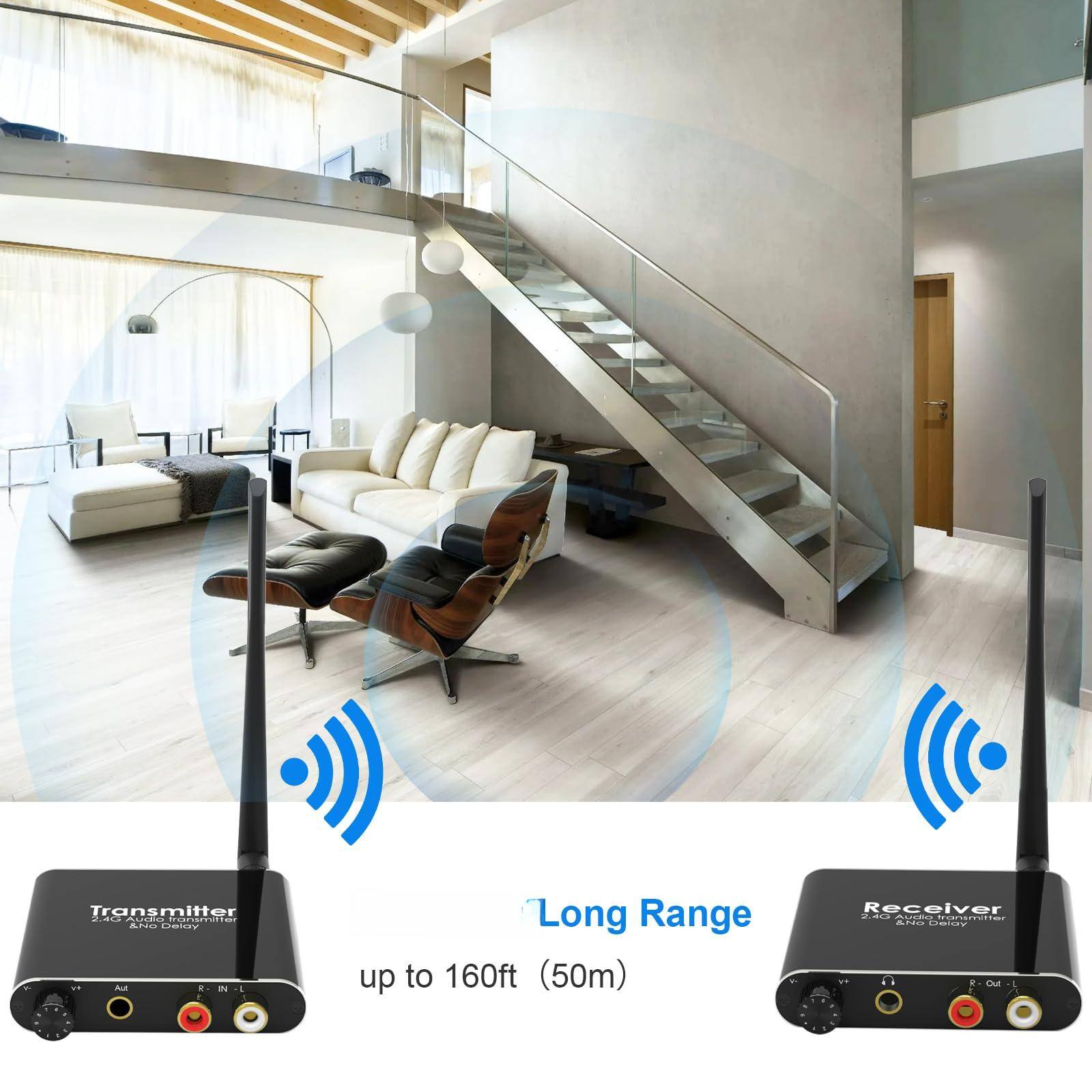 1. Transmitter G. Addia cwdite .O Dainy v ALE  
2. N - Long Range up to 160ft (50m)  
3. Receiver .8L eystananaha ...d. dides Daruy + Cuf

Corrected text:  
1. Transmitter  
2. Long Range up to 160ft (50m)  
3. Receiver