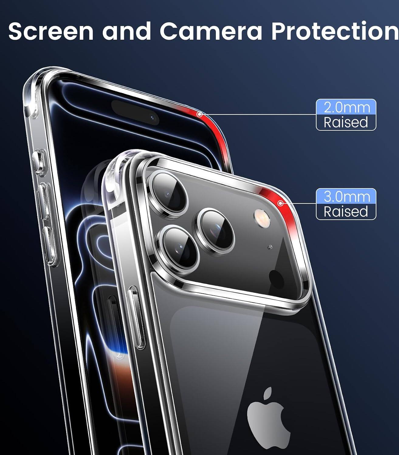 Screen and Camera Protection  
2.0mm Raised  
3.0mm Raised