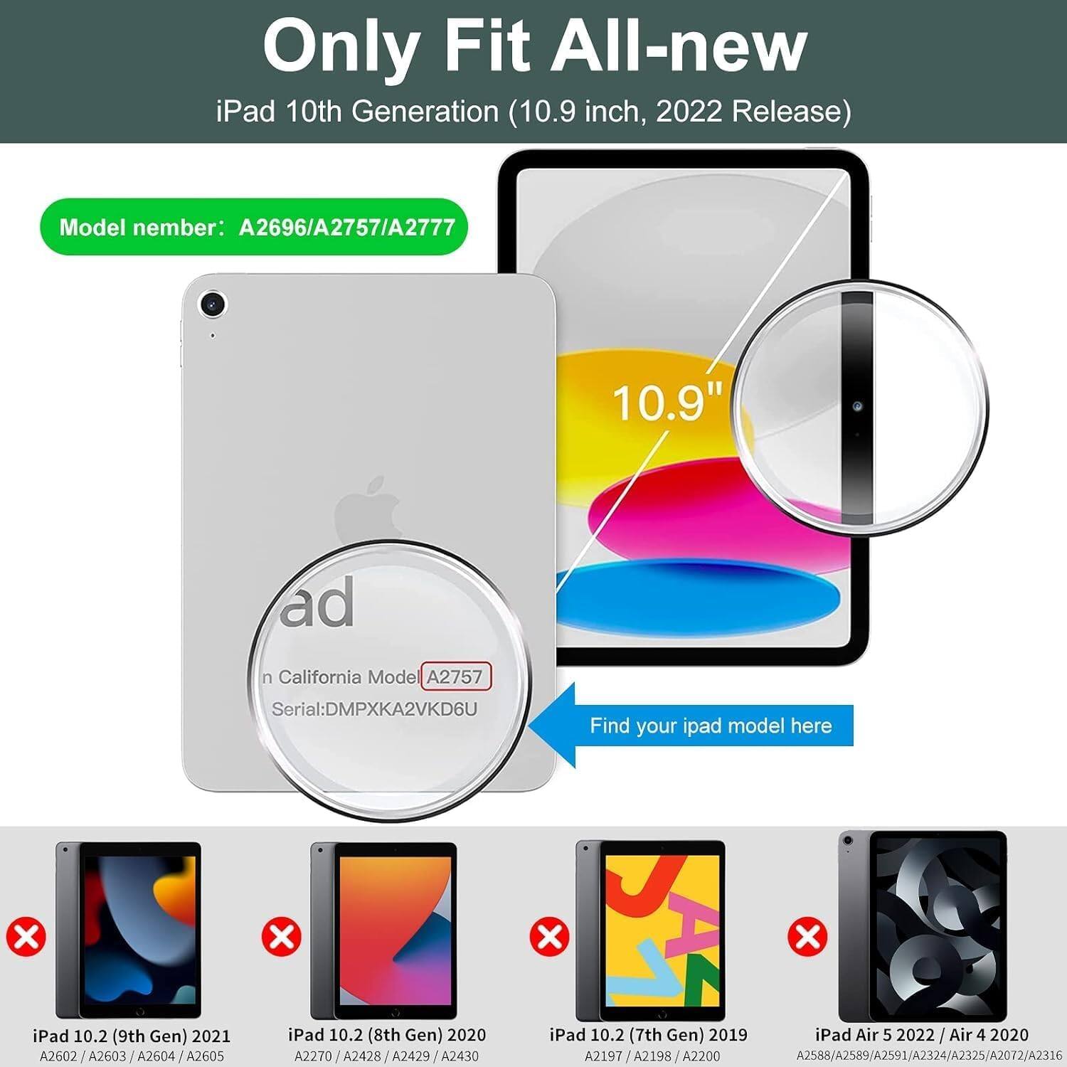 Only Fit All-new iPad 10th Generation (10.9 inch, 2022 Release)

Model number: A2696/A2757/A2777

10.9"

ad

n California Model A2757

Serial: DMPXKA2VKD6U

Find your iPad model here

X

X

X

X

iPad 10.2 (9th Gen) 2021 A2602 A2603 A2604 A2605

iPad 10.2 (8th Gen) 2020 A2270 A2428 A2429 A2430

iPad 10.2 (7th Gen) 2019 iPad Air 5 2022 Air 4 2020 A2197 A2198 A2200 A2588/A2589/A2591/A2324/A2325/A2072/A231