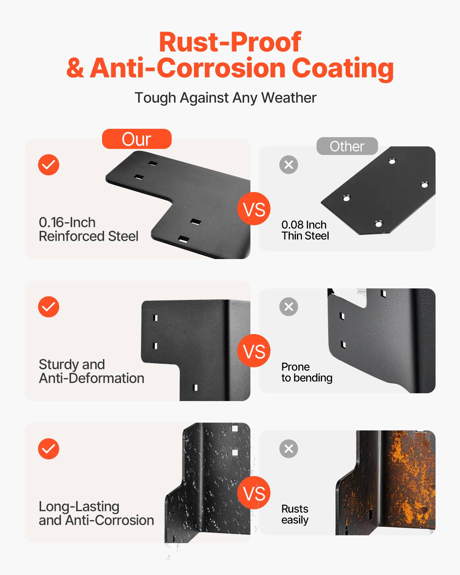 Rust-Proof & Anti-Corrosion Coating  
Tough Against Any Weather  

Our  
0.16-Inch Reinforced Steel  
VS  
Other  
0.08 Inch Thin Steel  

Our  
Sturdy and Anti-Deformation  
VS  
Other  
Prone to bending  

Our  
Long-Lasting and Anti-Corrosion  
VS  
Other  
Rusts easily