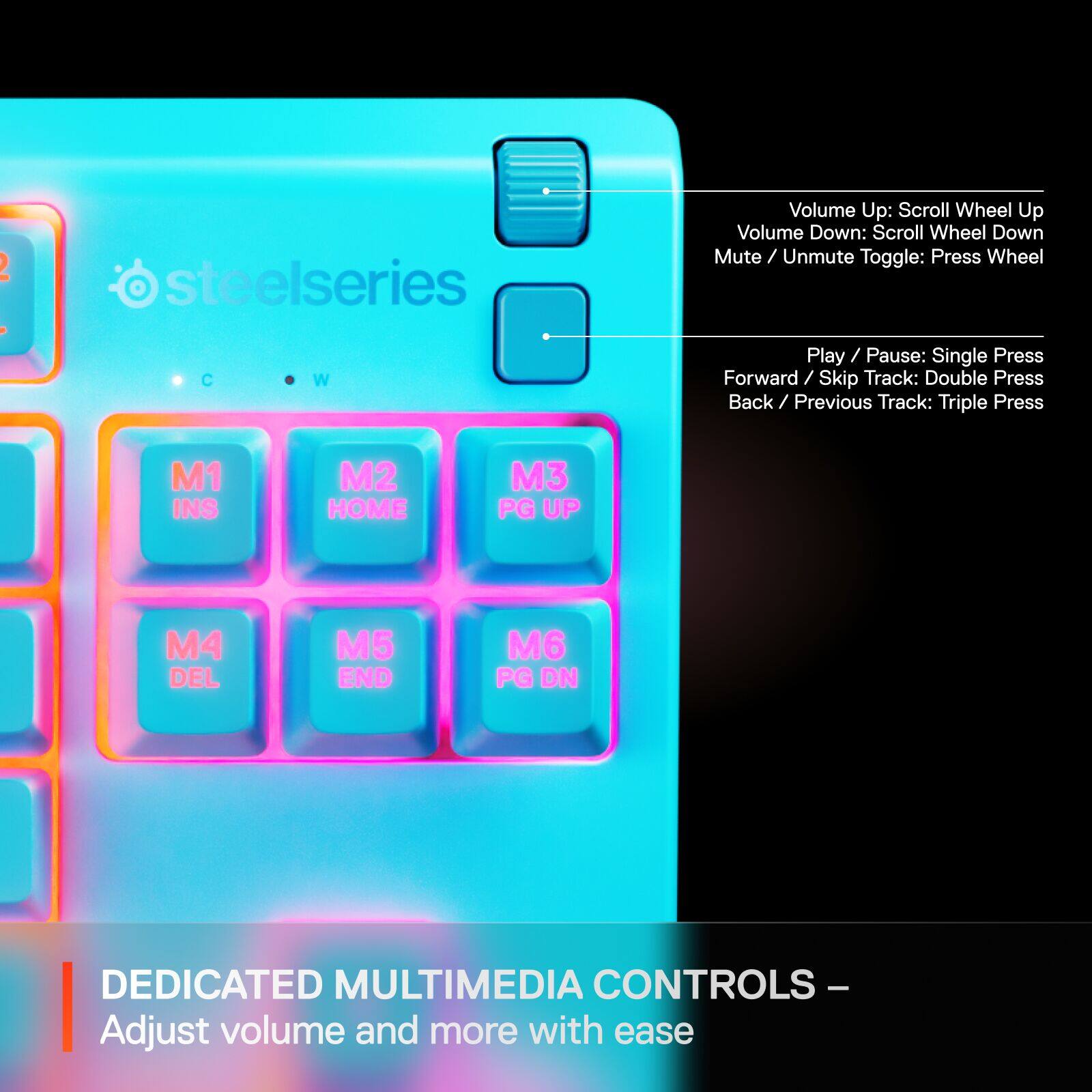 media item thumbnail