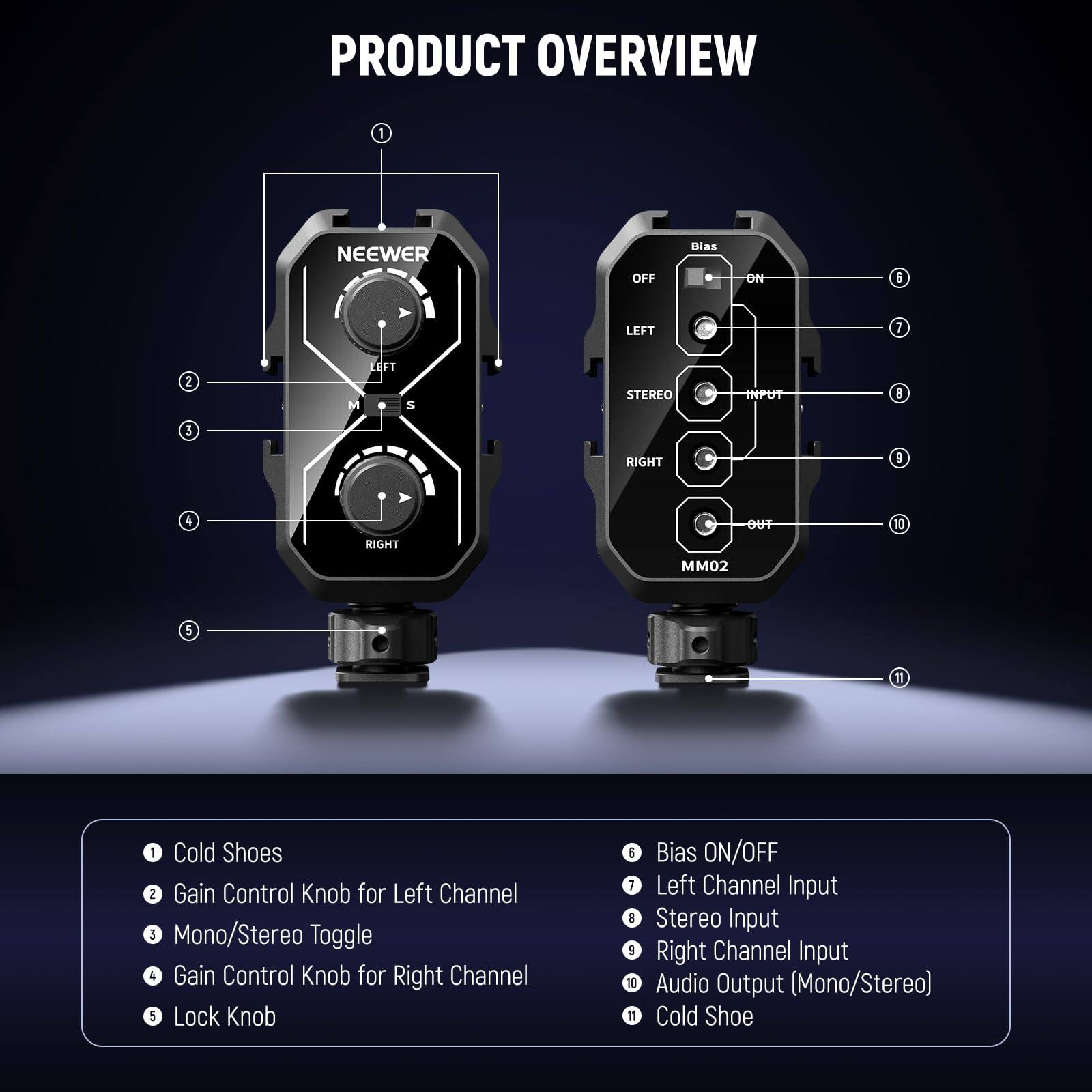 PRODUCT OVERVIEW

1. Cold Shoes
2. Gain Control Knob for Left Channel
3. Mono/Stereo Toggle
4. Gain Control Knob for Right Channel
5. Lock Knob
6. Bias ON/OFF
7. Left Channel Input
8. Stereo Input
9. Right Channel Input
10. Audio Output (Mono/Stereo)
11. Cold Shoe