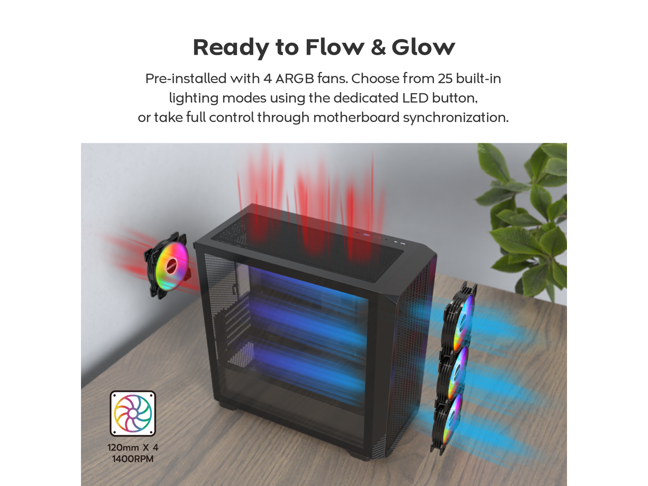 Ready to Flow & Glow  
Pre-installed with 4 ARGB fans. Choose from 25 built-in lighting modes using the dedicated LED button, or take full control through motherboard synchronization.  
120mm X 4 1400RPM