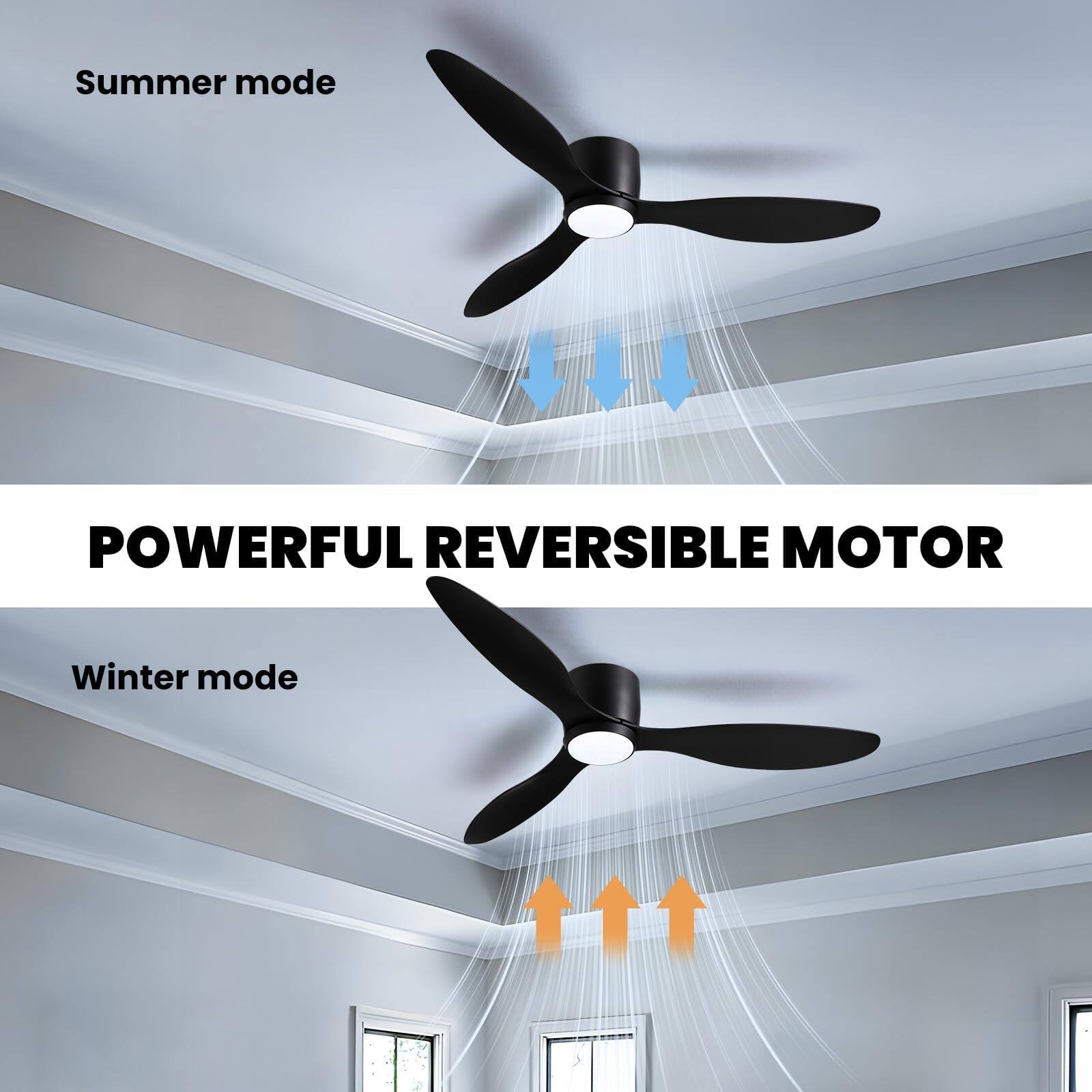 Summer mode

POWERFUL REVERSIBLE MOTOR

Winter mode