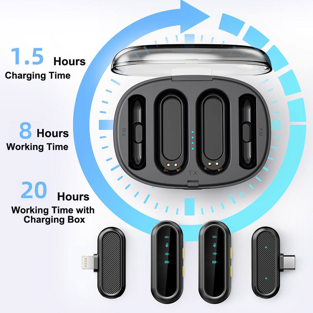 1.5 Hours Charging Time  
8 Hours RX Working Time  
20 Hours Working Time with Charging Box
