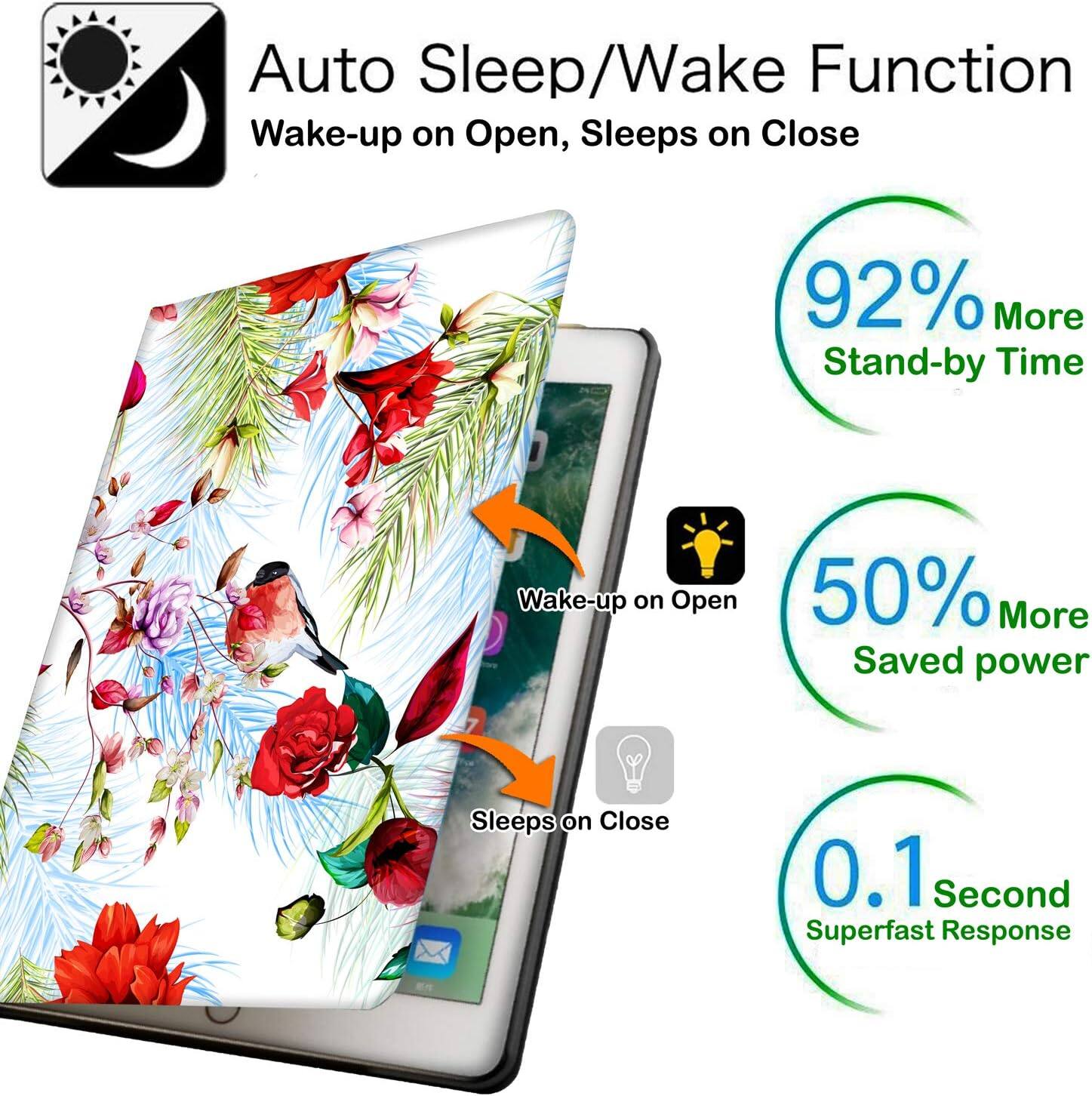 Auto Sleep/Wake Function  
Wake-up on Open, Sleeps on Close  

92% More Stand-by Time  

Wake-up on Open  
50% More Saved power  

Sleeps on Close  

0.1 Second Superfast Response