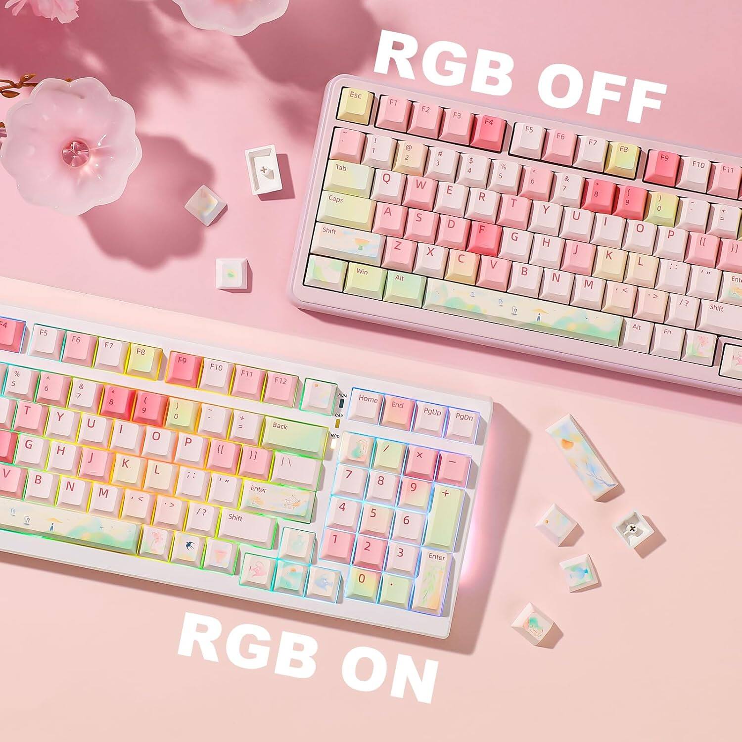 E4 F5 F6 F7 F8 % a 5 E 3 a I T 9 Y U I o G H J K V L N M < O i F9 F10 F11 F12 : . W Back P E Enee /? Shitt Esc RGB OFF FT F2 F3 F4 F5 F6 I F7 1 FO a 2 5 F9 4 F70 Sal % F11 4 Q 5 & . W E I R I 4 Cap T 5 - A Y E 2 U D I Shift F O G P Z H El x J 11 K V L :: Win Al N fl M K a - 2 17 5 SIVEI i Alt E Home End PgLip PgDn / x - 7 8 9 + 4 5 6 x 1 2 3 Enter 0 RGB ON