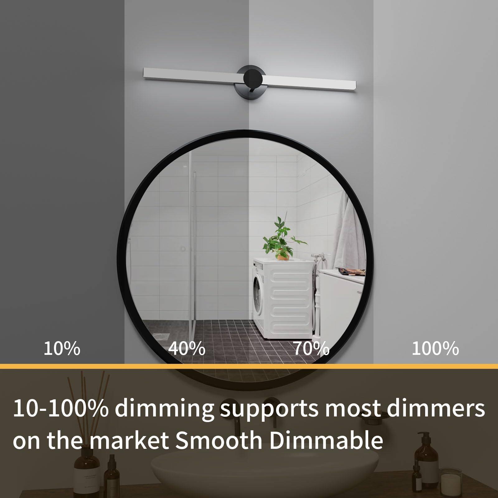 10-100% dimming supports most dimmers on the market  
Smooth Dimmable