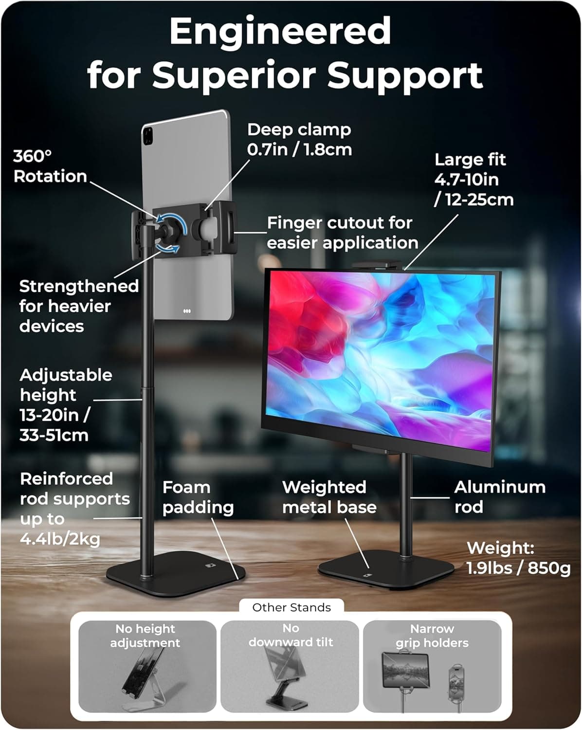 Engineered for Superior Support

- Deep clamp 0.7in / 1.8cm
- Large fit 4.7-10in / 12-25cm
- 360° Rotation
- Finger cutout for easier application
- Strengthened for heavier devices
- Adjustable height 13-20in / 33-51cm
- Reinforced rod supports up to 4.4lb / 2kg
- Weighted metal base
- Aluminum rod
- Weight: 1.9lbs / 850g

Other Stands:
- No height adjustment
- No downward tilt
- Narrow grip holders