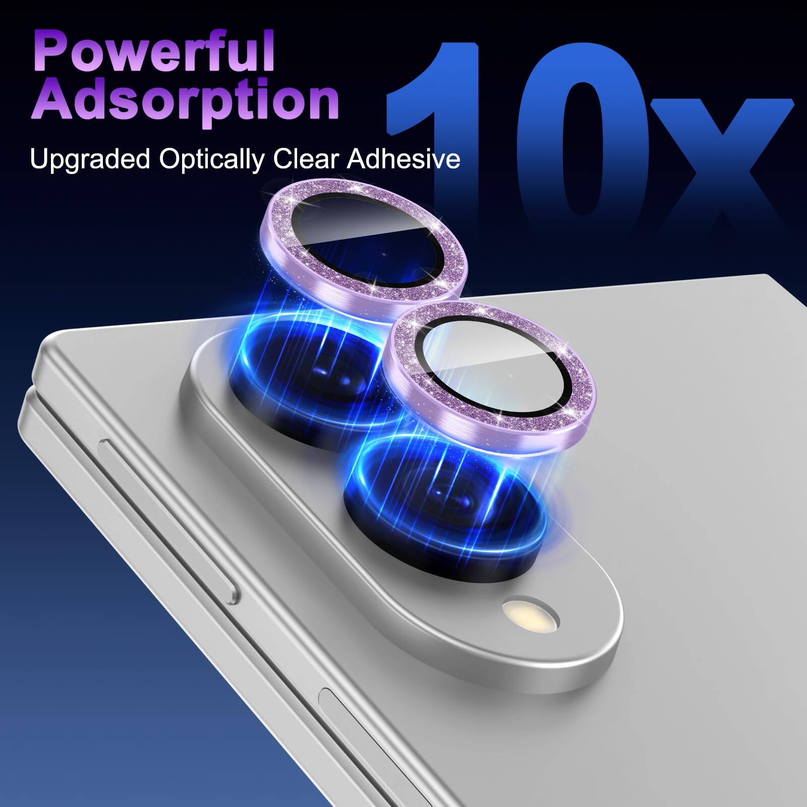 Powerful Adsorption  
Upgraded Optically Clear Adhesive  
10x