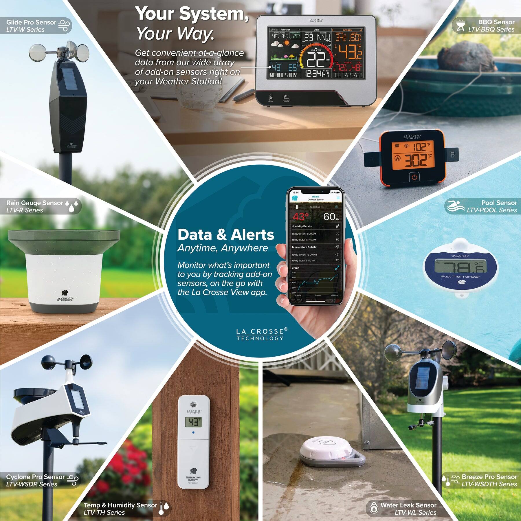 Glide Pro Sensor  
LTV-W Series  

Your System, Your Way.  
Get convenient at-a-glance data from our wide array of add-on sensors right on your Weather Station!  

Rain Gauge Sensor  
LTV-R Series  

BBQ Sensor  
LTV-BBQ Series  

Pool Sensor  
LTV-POOL Series  

Cyclone Pro Sensor  
LTV-WSDR Series  

Temp & Humidity Sensor  
LTV-TH Series  

Water Leak Sensor  
LTV-WL Series  

Breeze Pro Sensor  
LTV-WSDTH Series  

Data & Alerts  
Anytime, Anywhere  
Monitor what's important to you by tracking add-on sensors, on the go with the La Crosse View app.  

LA CROSSE TECHNOLOGY