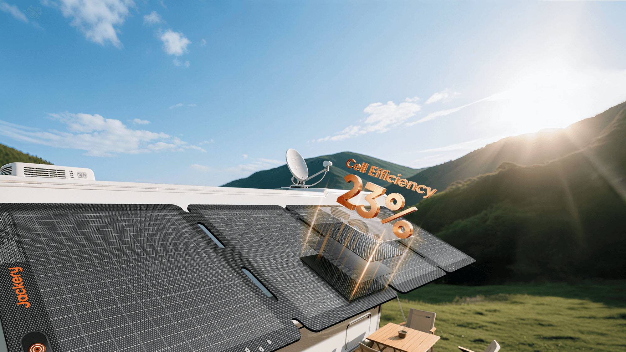 Jackery  
615  
Cell Efficiency 23%