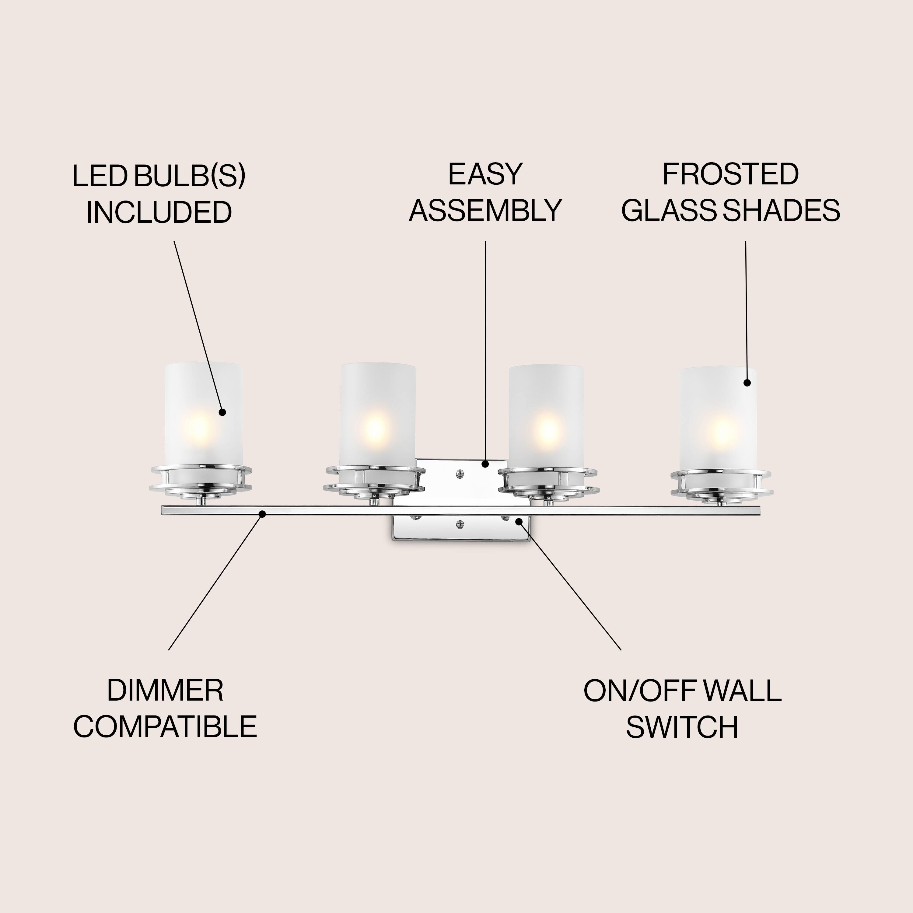 LED BULB(S) INCLUDED  
EASY ASSEMBLY  
FROSTED GLASS SHADES  
DIMMER COMPATIBLE  
ON/OFF WALL SWITCH