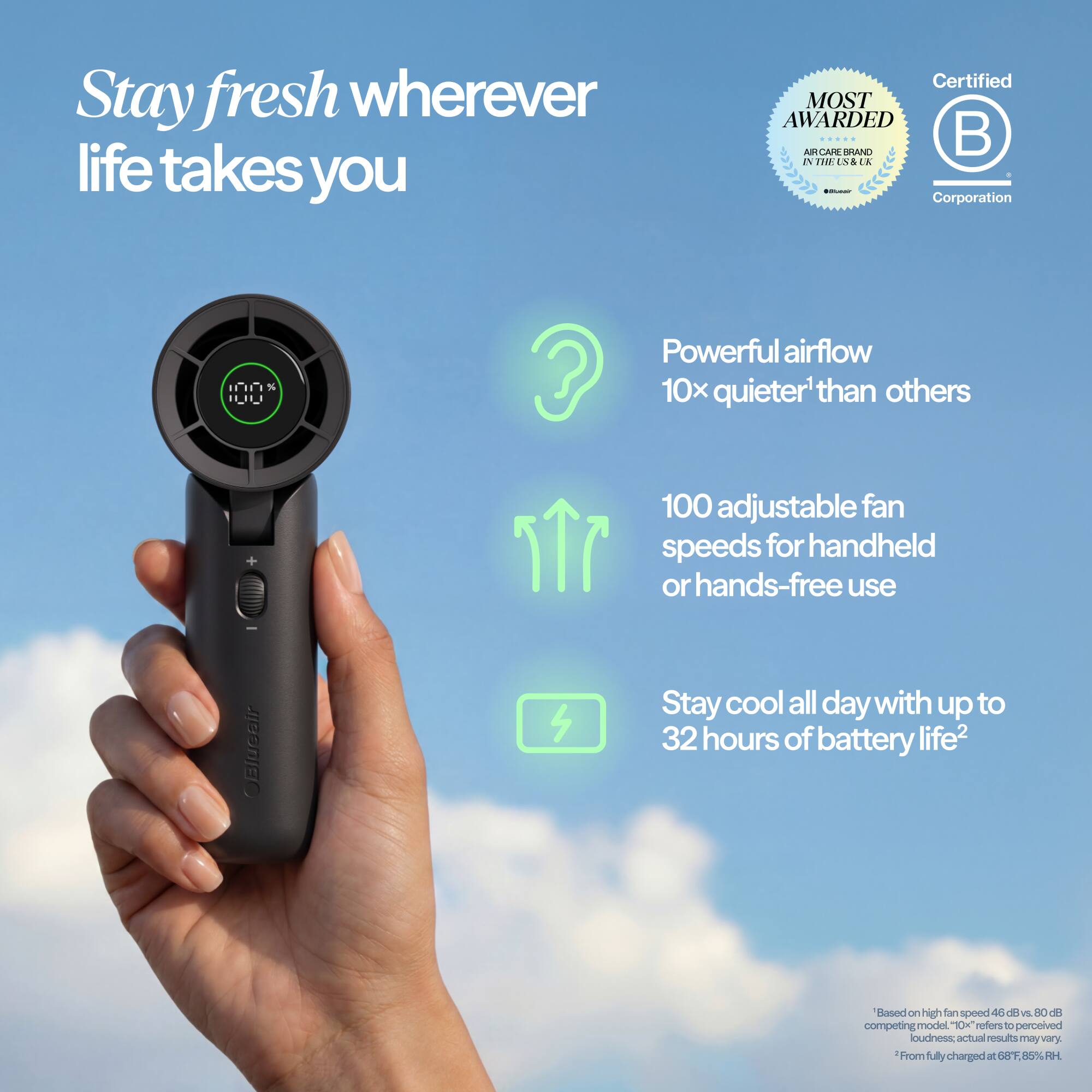 Stay fresh wherever life takes you

Certified MOST AWARDED A CARLBRAND

Powerful airflow 10× quieter¹ than others

100 adjustable fan speeds for handheld or hands-free use

Stay cool all day with up to 32 hours of battery life²

¹Based on high fan speed 46 dB vs. 80 dB competing model. 10× refers to perceived loudness.
²From fully charged at 68°F, 85% RH.

Blueair