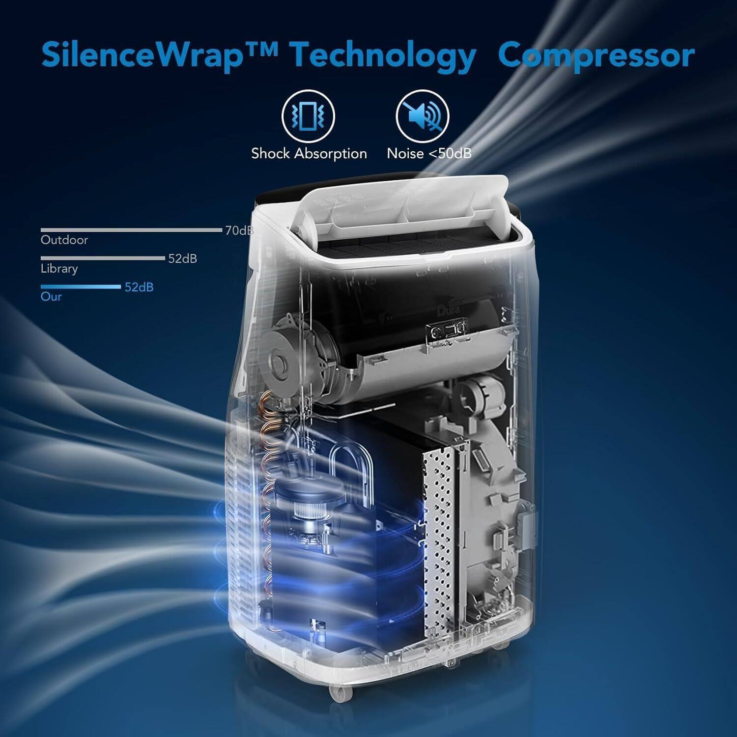 SilenceWrap™ Technology Compressor

- Shock Absorption
- Noise <50dB

Outdoor: 70dB
Library: 52dB
Our: 52dB