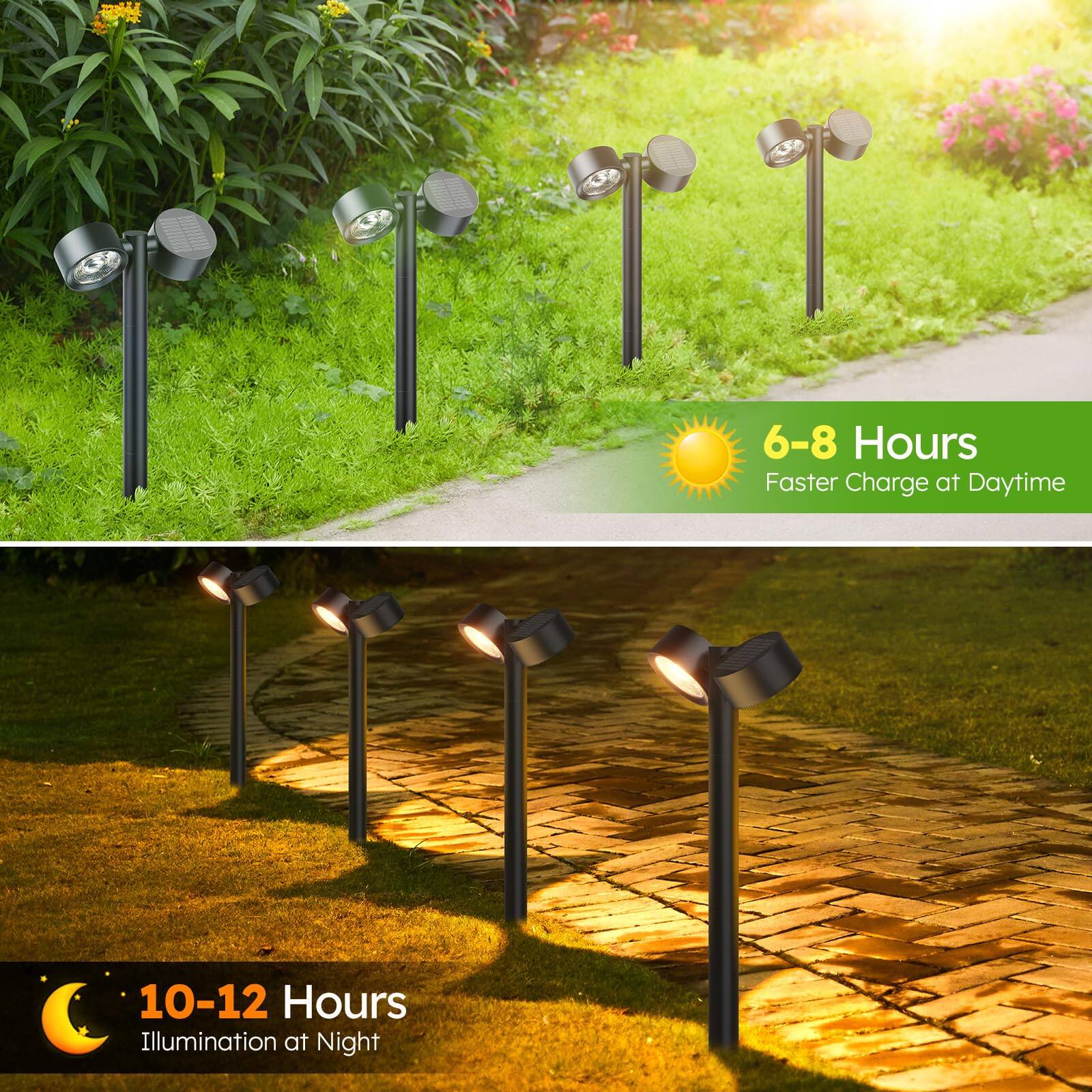 6-8 Hours  
Faster Charge at Daytime  

10-12 Hours  
Illumination at Night