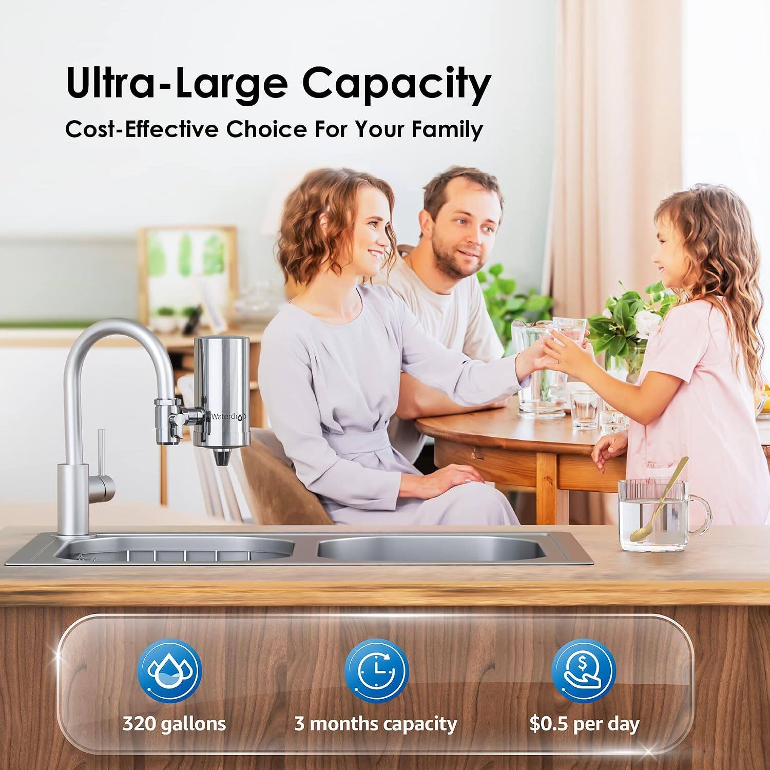 Ultra-Large Capacity  
Cost-Effective Choice For Your Family

320 gallons  
3 months capacity  
$0.5 per day