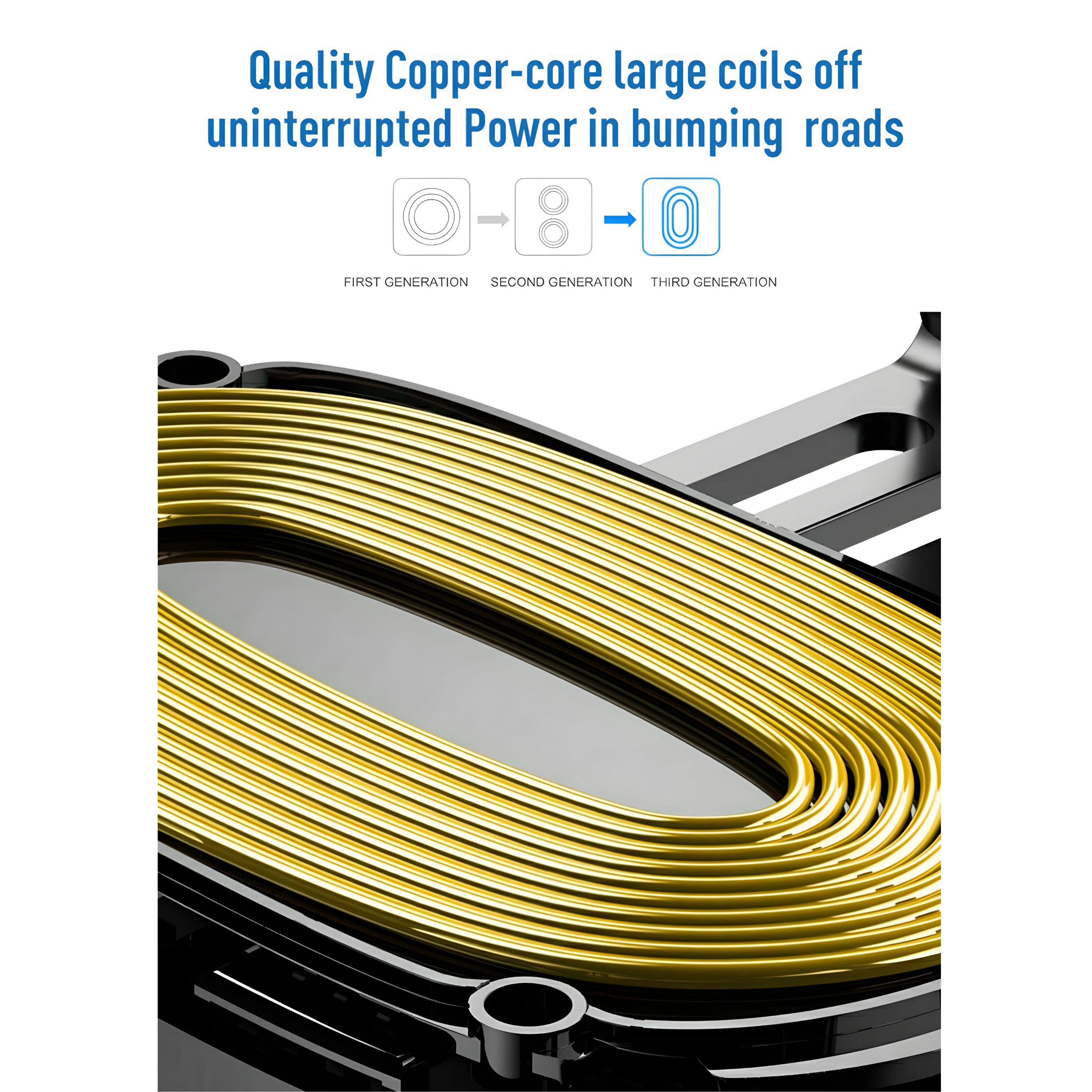 Quality Copper-core large coils off uninterrupted Power in bumping roads

FIRST GENERATION → SECOND GENERATION → THIRD GENERATION