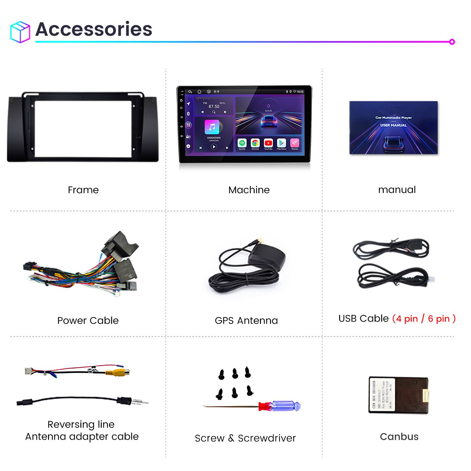 Accessories

- Frame
- Machine
- Manual
- Power Cable
- GPS Antenna
- USB Cable (4 pin / 6 pin)
- Reversing line Antenna adapter cable
- Screw & Screwdriver
- Canbus
