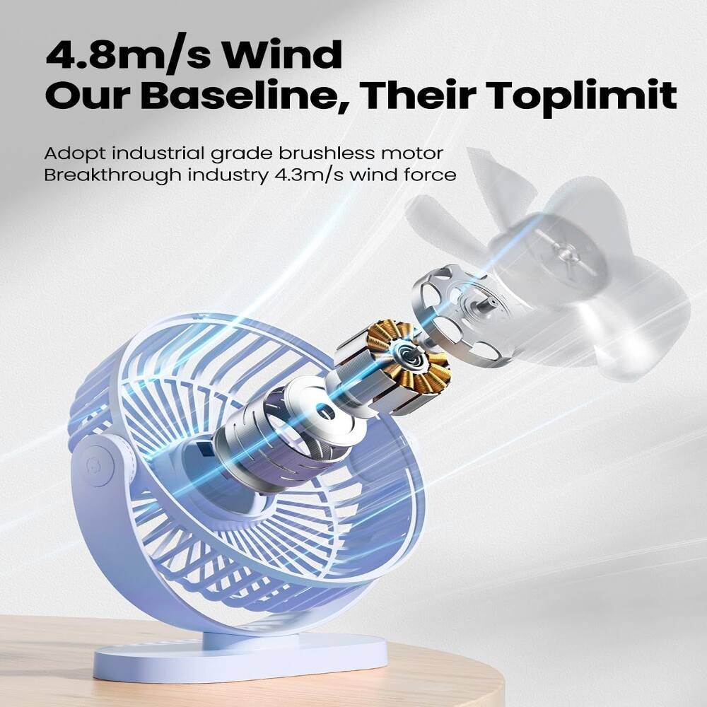 4.8m/s Wind Our Baseline, Their Toplimit

Adopt industrial grade brushless motor
Breakthrough industry 4.3m/s wind force