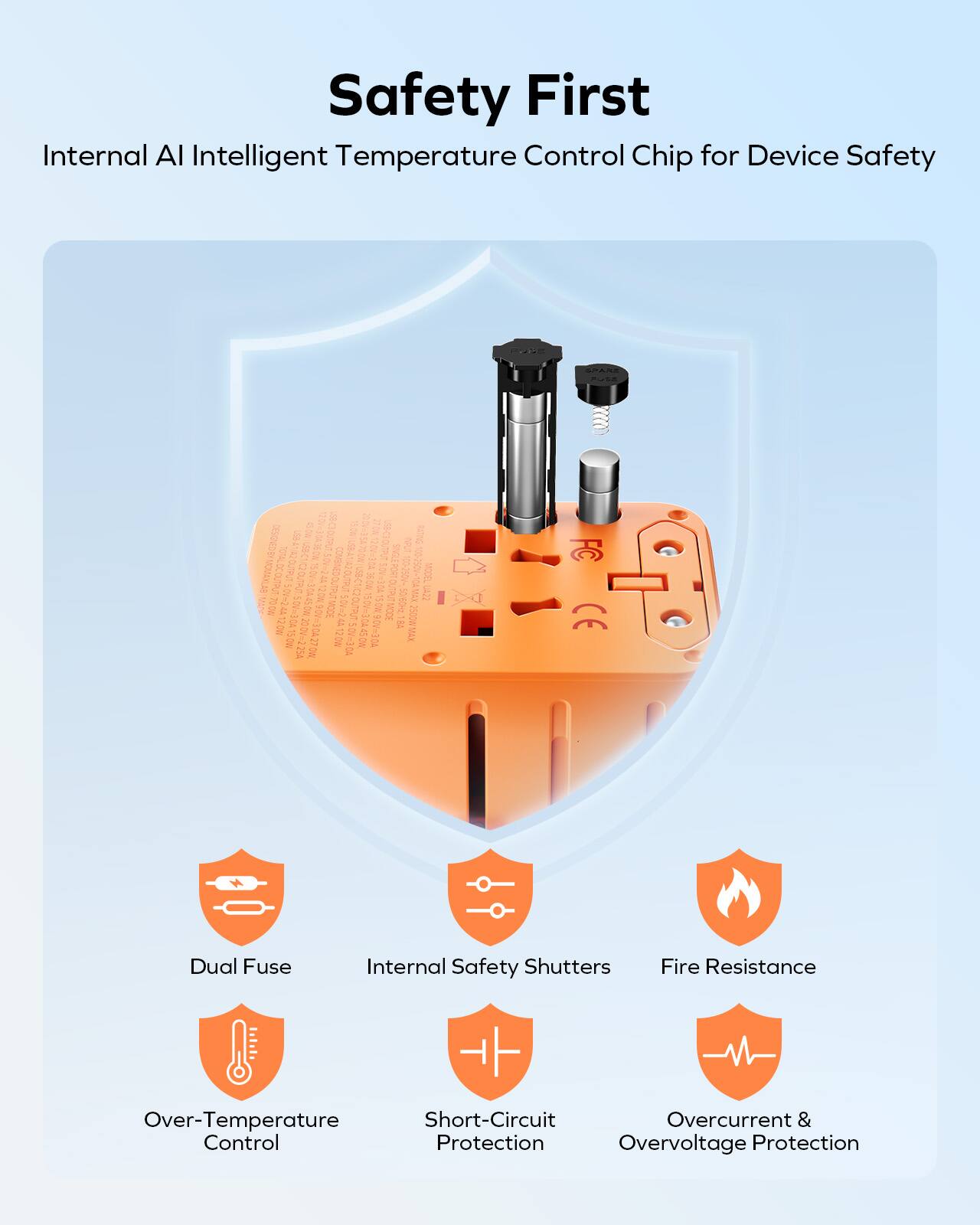 Safety First  
Internal AI Intelligent Temperature Control Chip for Device Safety  

- Dual Fuse  
- Internal Safety Shutters  
- Fire Resistance  
- Over-Temperature Control  
- Short-Circuit Protection  
- Overcurrent & Overvoltage Protection