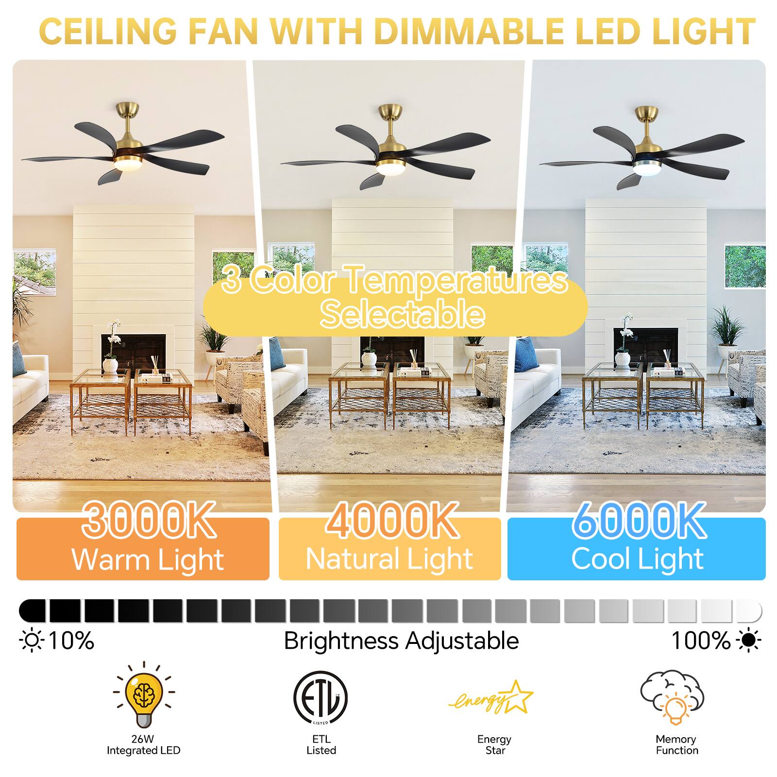 CEILING FAN WITH DIMMABLE LED LIGHT

3 Color Temperatures Selectable
- 3000K Warm Light
- 4000K Natural Light
- 6000K Cool Light

Brightness Adjustable
- 10% to 100%

26W Integrated LED

ETL Energy Listed
Energy Star
Memory Function