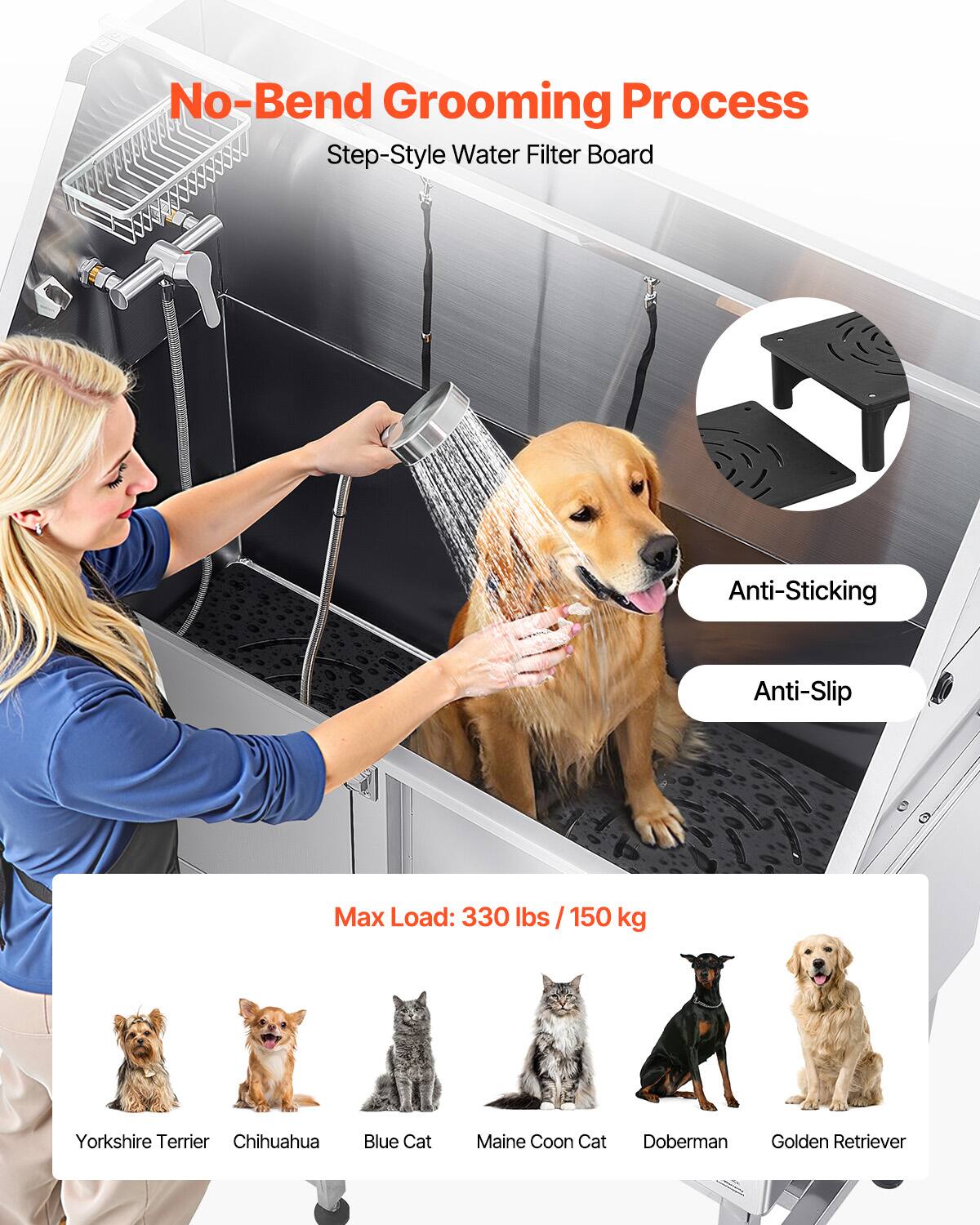 No-Bend Grooming Process  
Step-Style Water Filter Board  

Anti-Sticking  
Anti-Slip  

Max Load: 330 lbs / 150 kg  

Yorkshire Terrier  
Chihuahua  
Blue Cat  
Maine Coon Cat  
Doberman  
Golden Retriever
