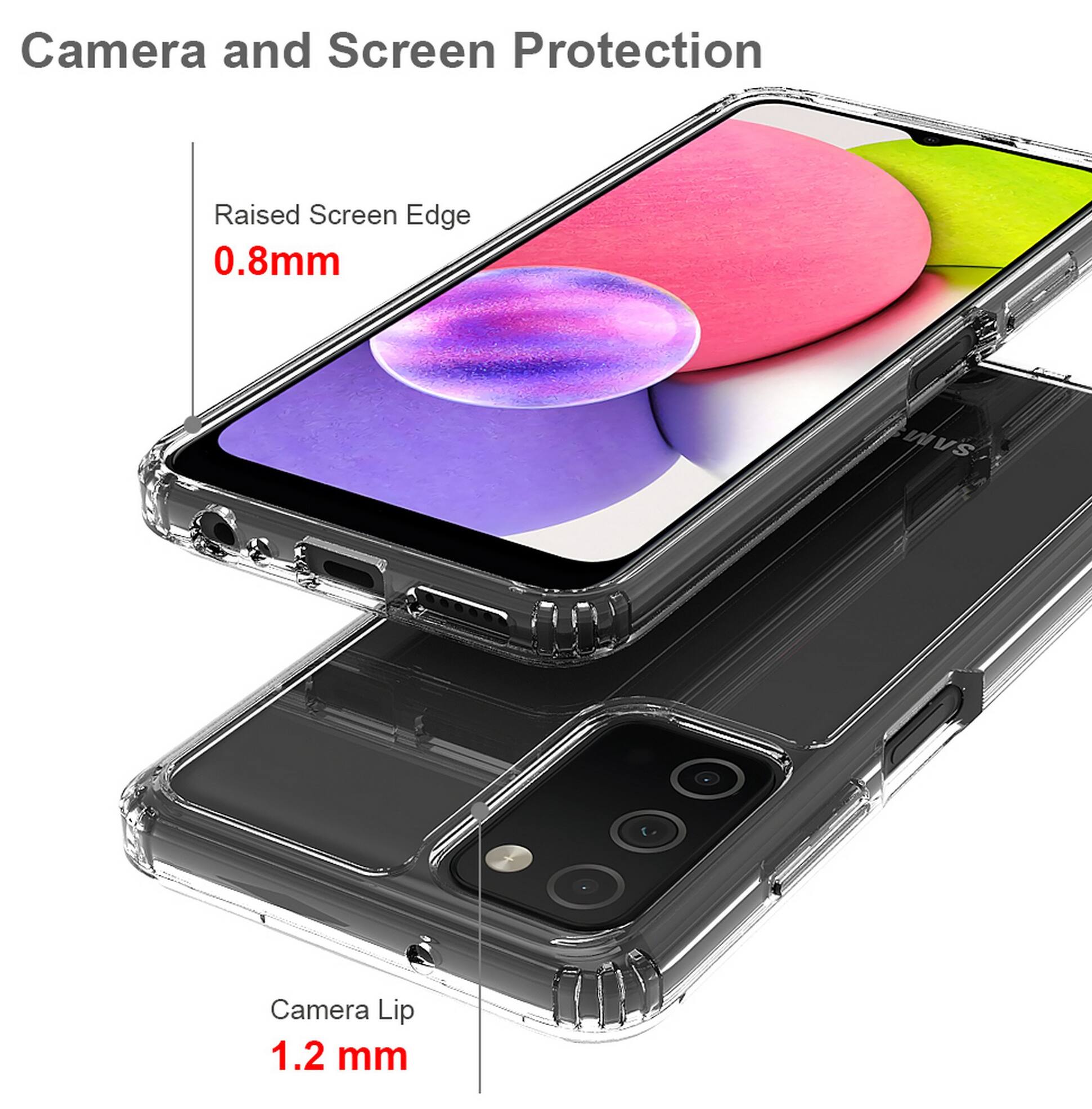 Camera and Screen Protection

Raised Screen Edge 0.8mm

Camera Lip 1.2 mm