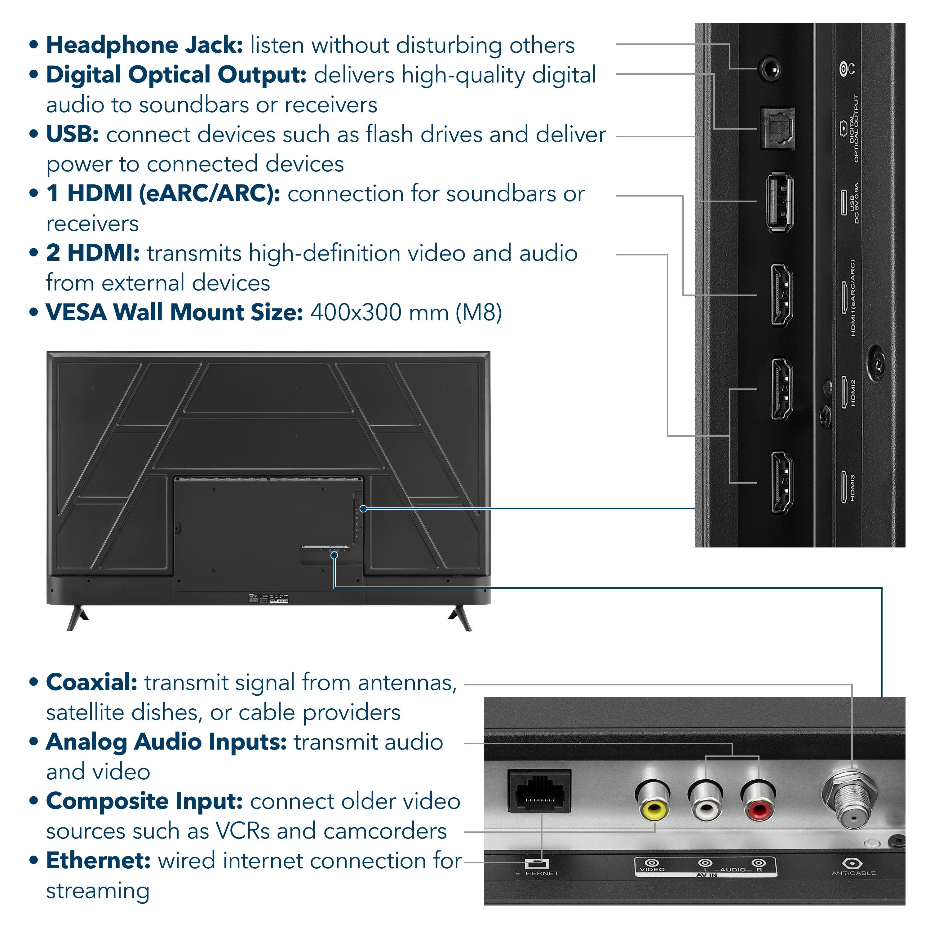 - Headphone Jack: listen without disturbing others
- Digital Optical Output: delivers high-quality digital audio to soundbars or receivers
- USB: connect devices such as flash drives and deliver power to connected devices
- 1 HDMI (eARC/ARC): connection for soundbars or receivers
- 2 HDMI: transmits high-definition video and audio from external devices
- VESA Wall Mount Size: 400x300 mm (M8)
- Coaxial: transmit signal from antennas, satellite dishes, or cable providers
- Analog Audio Inputs: transmit audio and video
- Composite Input: connect older video sources such as VCRs and camcorders
- Ethernet: wired internet connection for streaming