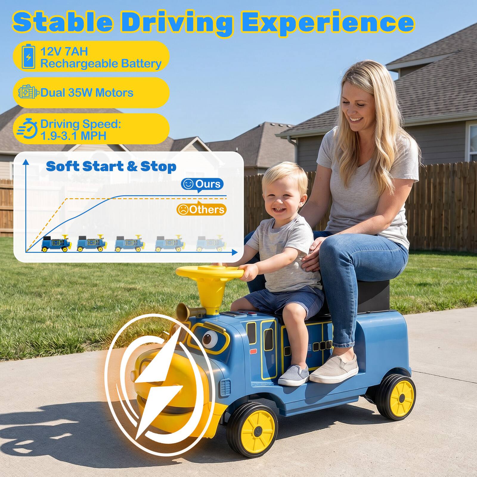 Stable Driving Experience

- 12V 7AH Rechargeable Battery
- Dual 35W Motors
- Driving Speed: 1.9-3.1 MPH
- Soft Start & Stop

Ours vs. Others