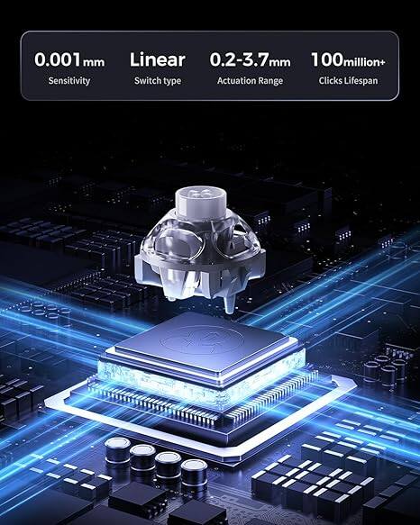 0.001 mm Sensitivity  
Linear Switch type  
0.2-3.7 mm Actuation Range  
100 million+ Clicks Lifespan