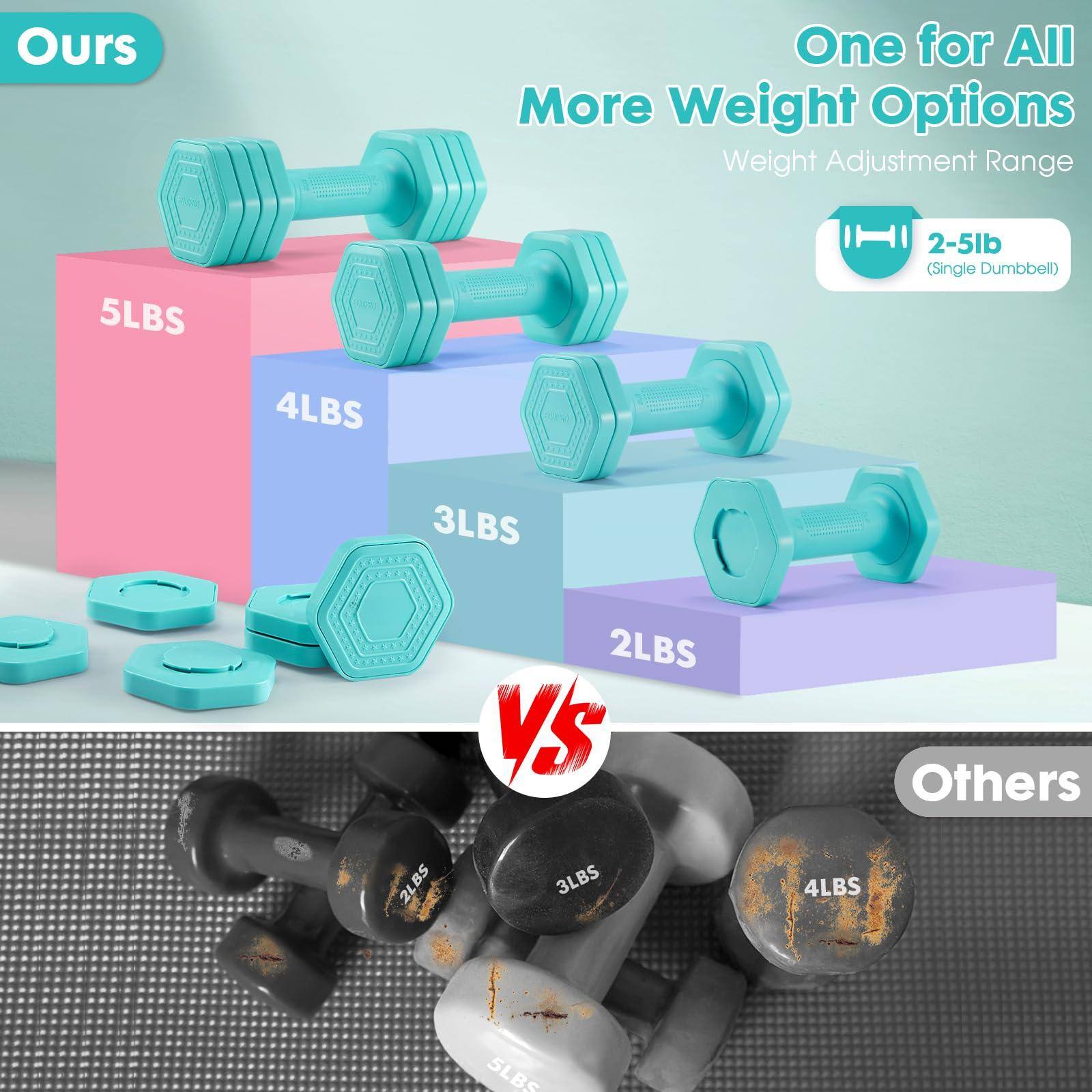 **Ours**

- One for All
- More Weight Options
- Weight Adjustment Range: 2-5lb (Single Dumbbell)

**Weight Options:**
- 5LBS
- 4LBS
- 3LBS
- 2LBS

**Others**

- 2LBS
- 3LBS
- 4LBS
- 5LBS