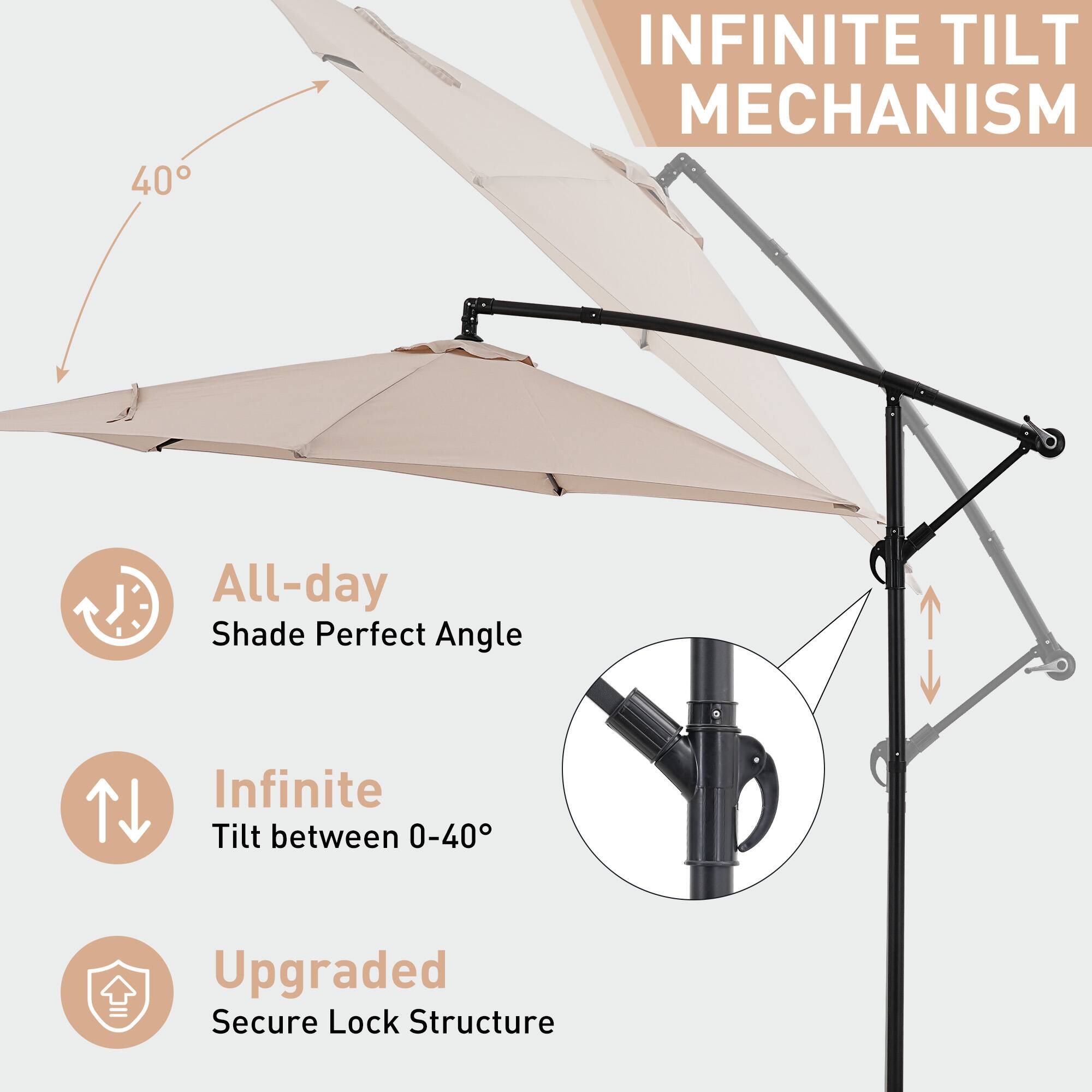 40° INFINITE TILT MECHANISM  
All-day Shade Perfect Angle  
Infinite Tilt between 0-40°  
Upgraded Secure Lock Structure