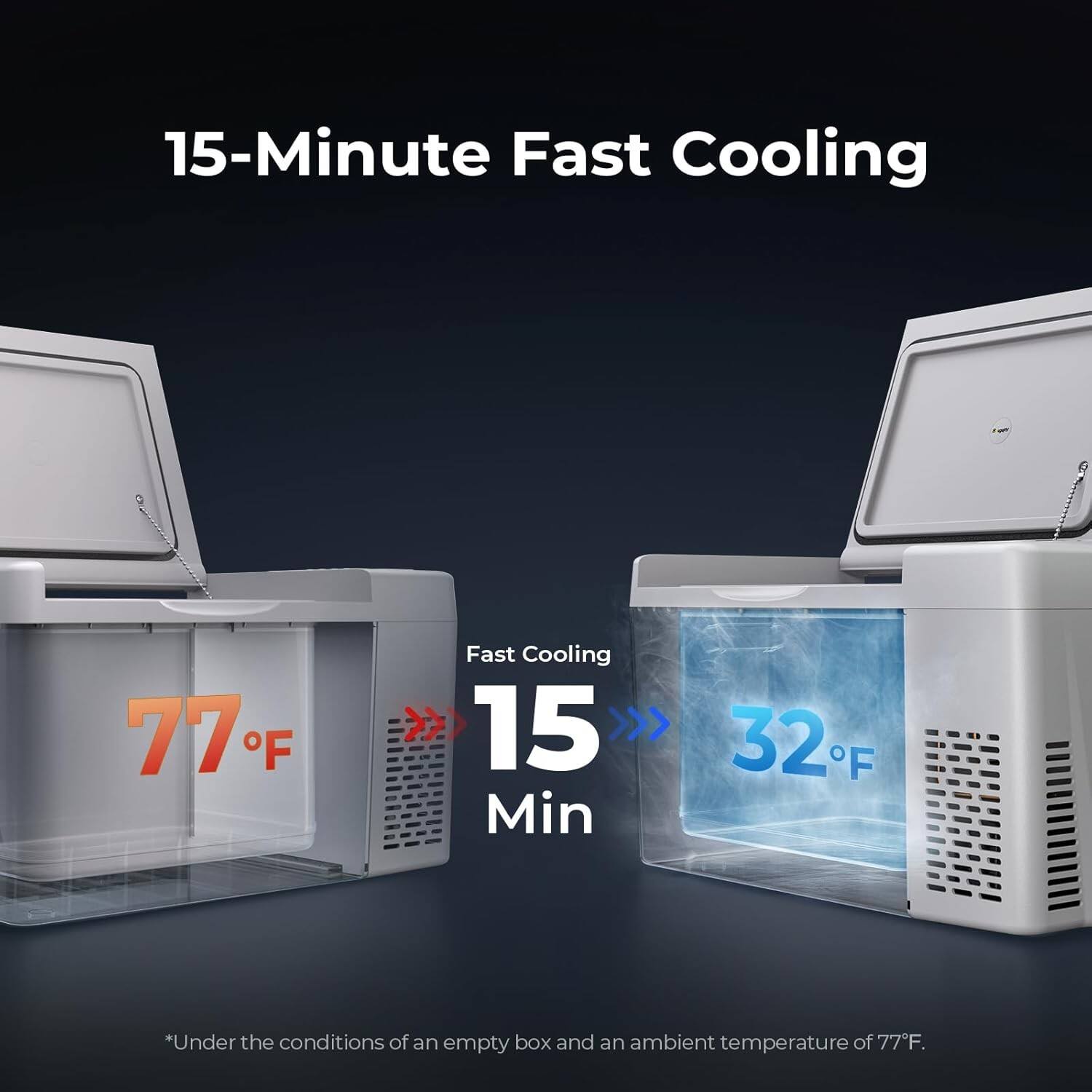 15-Minute Fast Cooling

Fast Cooling
77°F → 15 Min → 32°F

*Under the conditions of an empty box and an ambient temperature of 77°F.