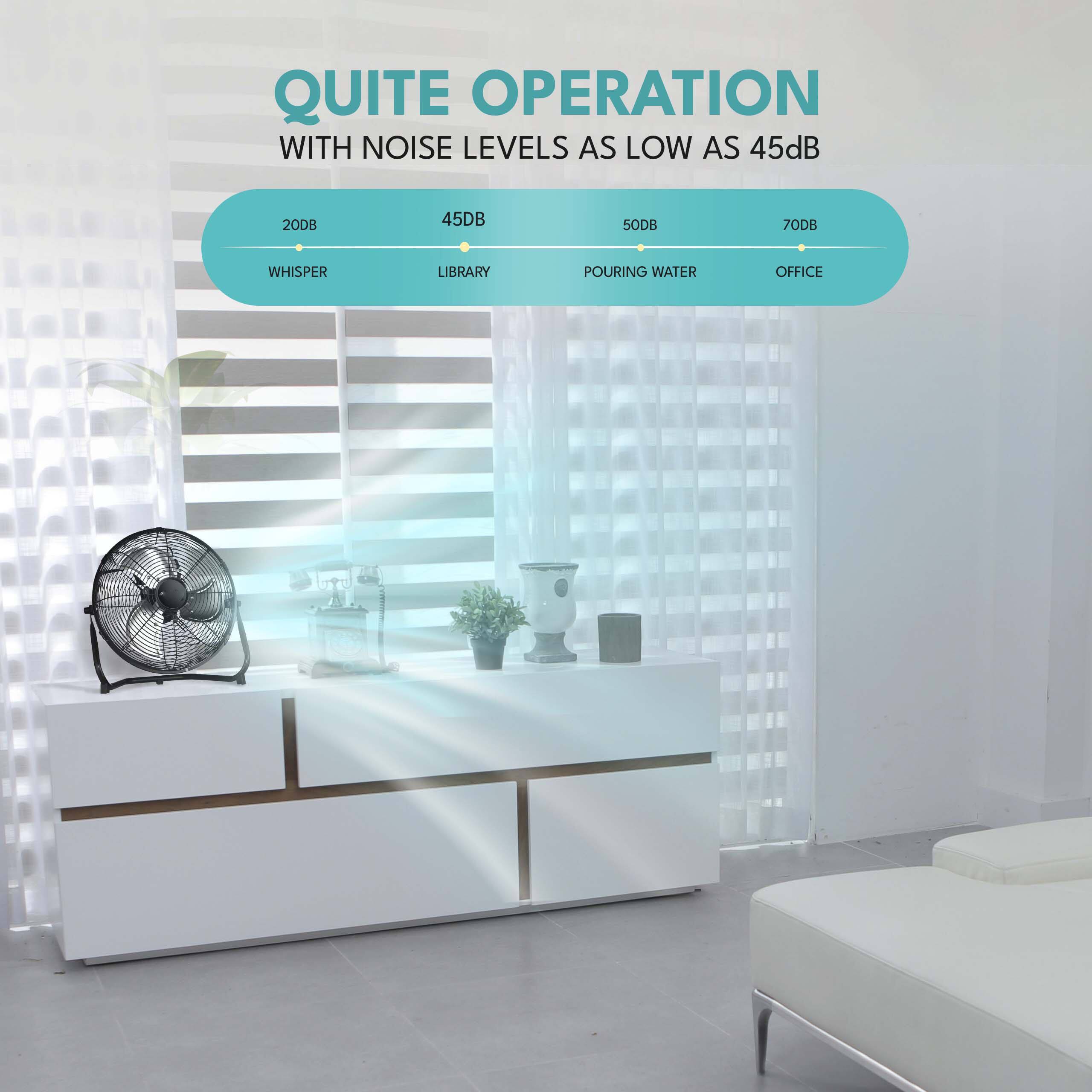 QUIET OPERATION  
WITH NOISE LEVELS AS LOW AS 45dB  

20dB  
WHISPER  

45dB  
LIBRARY  

50dB  
POURING WATER  

70dB  
OFFICE