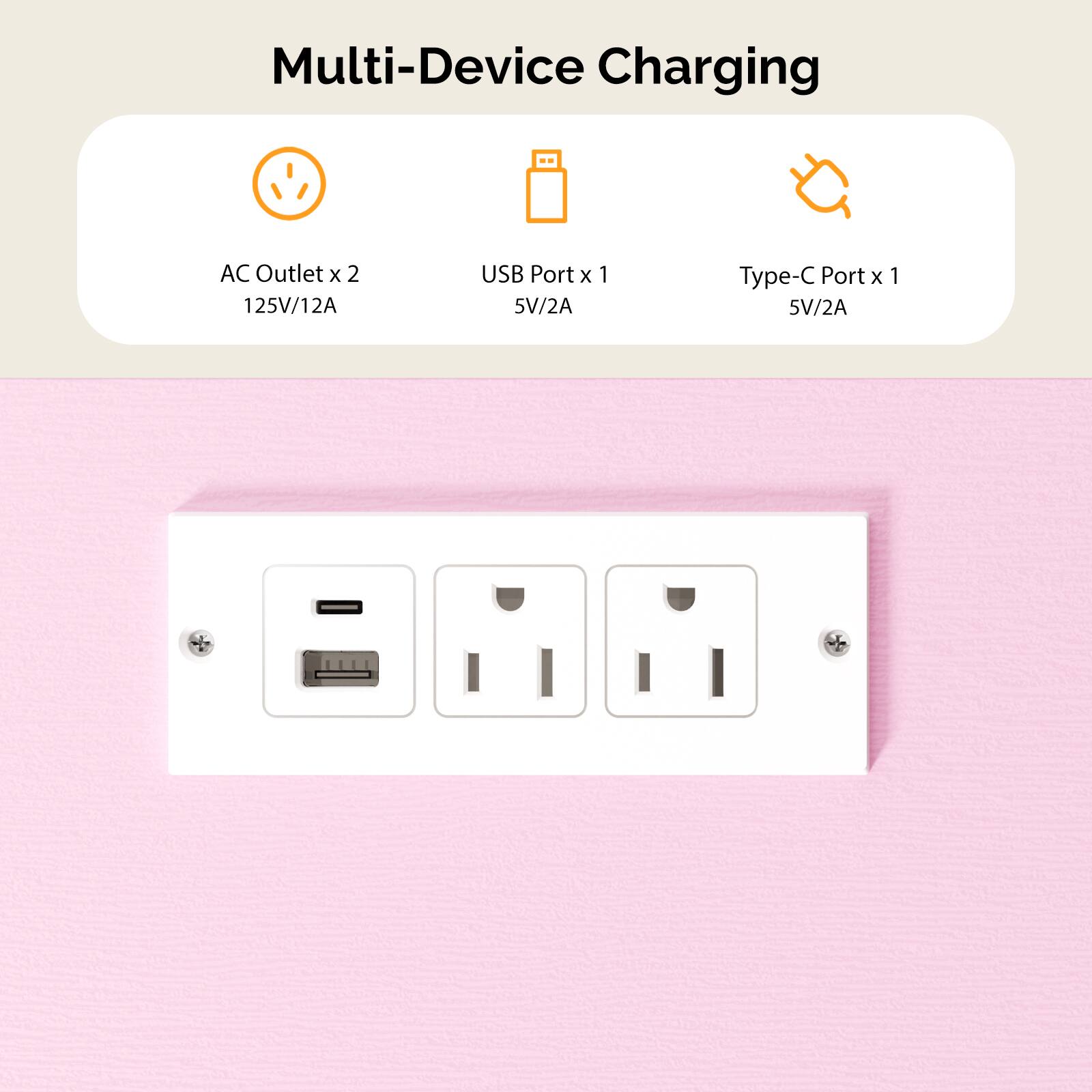 Multi-Device Charging

AC Outlet x 2  
125V/12A

USB Port x 1  
5V/2A

Type-C Port x 1  
5V/2A