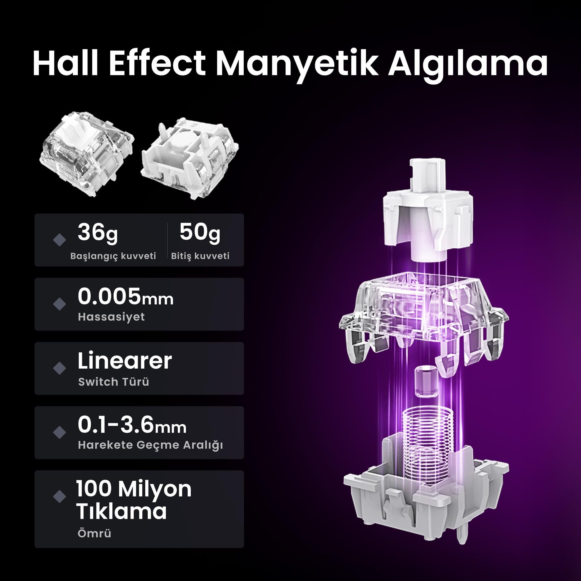 Hall Effect Manyetik Algılama

- 36g
  - Başlangıç kuvveti
- 50g
  - Bitiş kuvveti
- 0.005mm
  - Hassasiyet
- Linearer
  - Switch Türü
- 0.1-3.6mm
  - Harekete Geçme Aralığı
- 100 Milyon
  - Tiklama
  - Ömrü