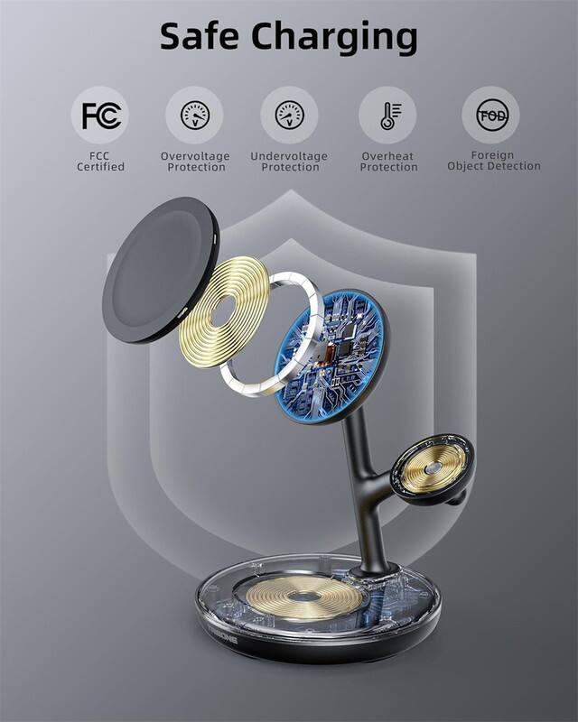 Safe Charging

- FCC Certified
- Overvoltage Protection
- Undervoltage Protection
- Overheat Protection
- Foreign Object Detection