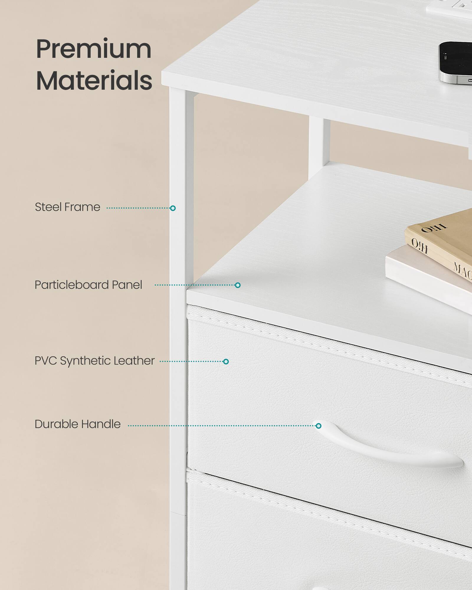 Premium Materials = Steel Frame Particleboard Panel PVC Synthetic Leather Durable Handle