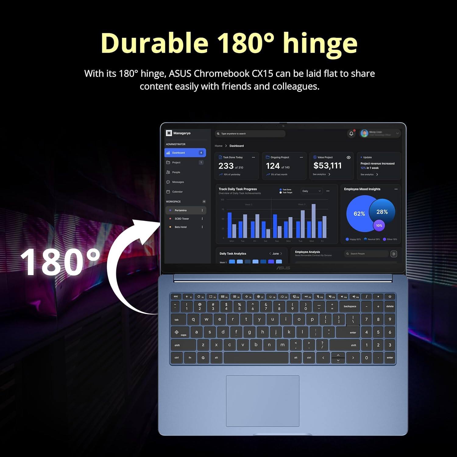 Durable 180° hinge

With its 180° hinge, ASUS Chromebook CX15 can be laid flat to share content easily with friends and colleagues.

180°