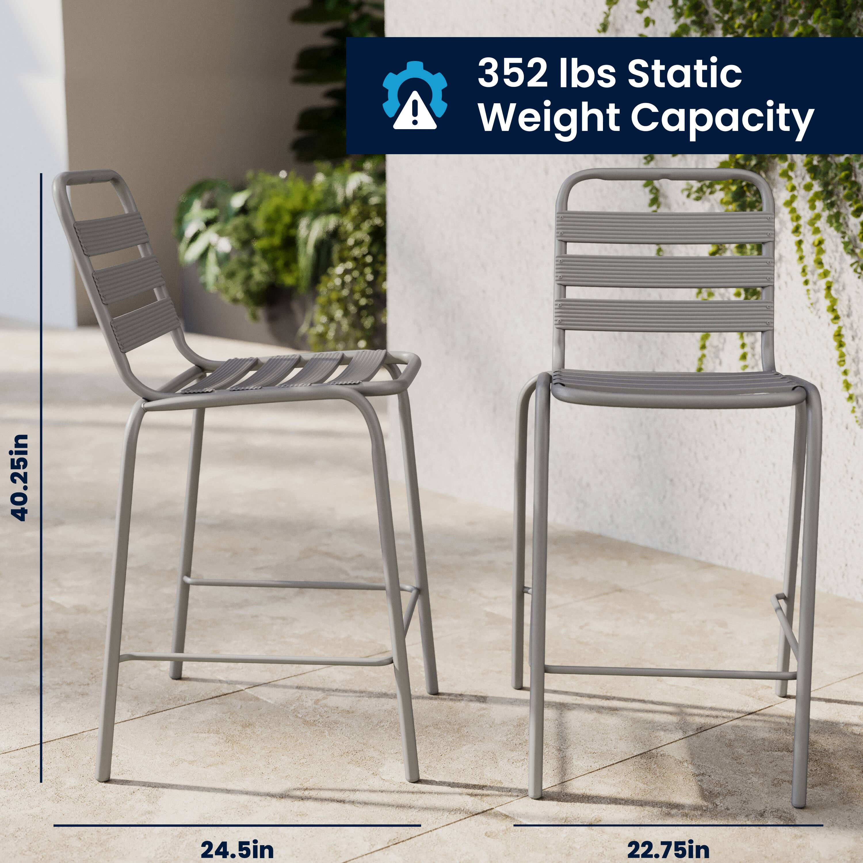352 lbs Static Weight Capacity  
40.25in  
24.5in  
22.75in