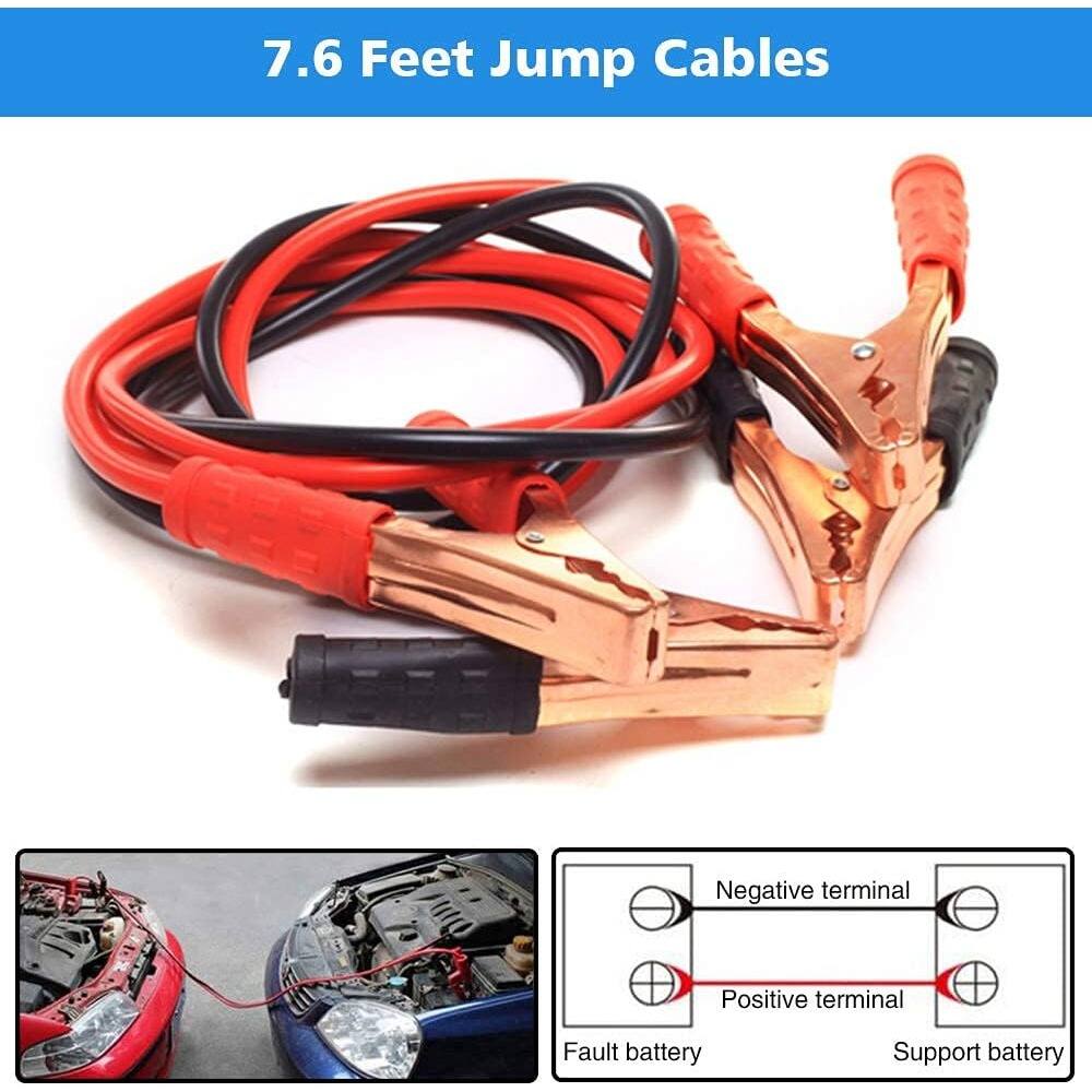 7.6 Feet Jump Cables

Negative terminal  
Positive terminal  
Fault battery  
Support battery