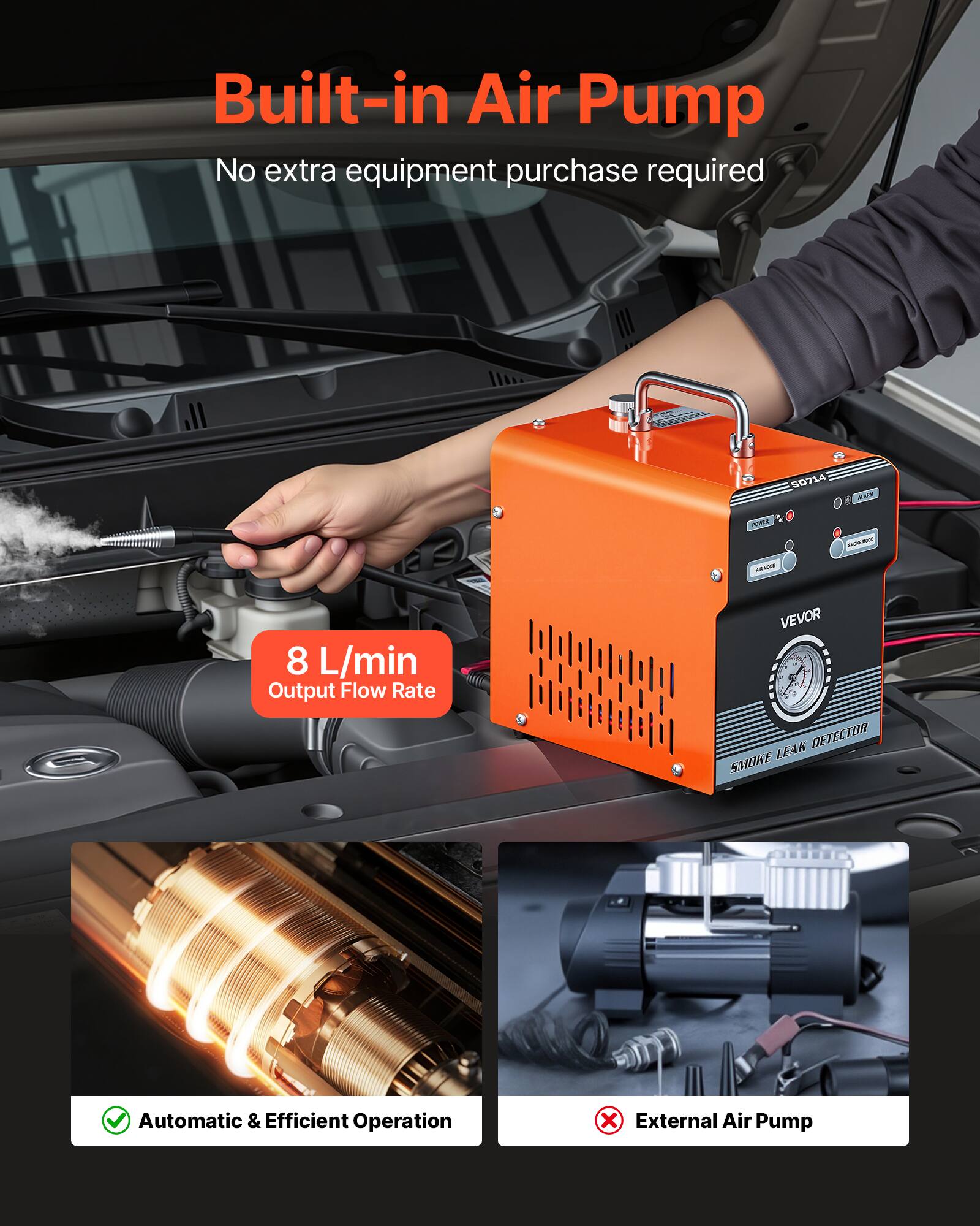 Built-in Air Pump  
No extra equipment purchase required  

8 L/min Output Flow Rate  

Automatic & Efficient Operation  

External Air Pump