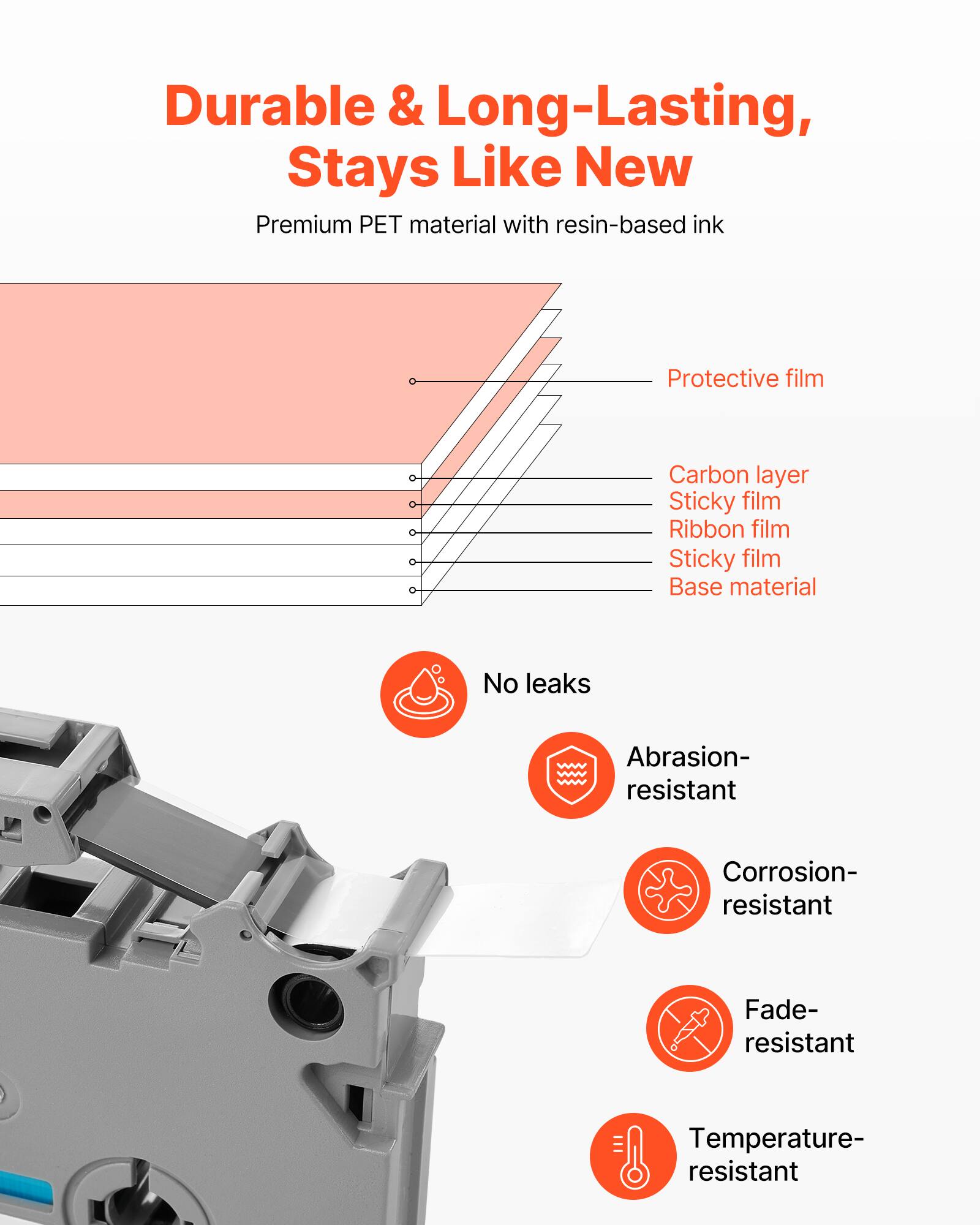 Durable & Long-Lasting, Stays Like New

Premium PET material with resin-based ink

- Protective film
- Carbon layer
- Sticky film
- Ribbon film
- Sticky film
- Base material

No leaks

- Abrasion-resistant
- Corrosion-resistant
- Fade-resistant
- Temperature-resistant