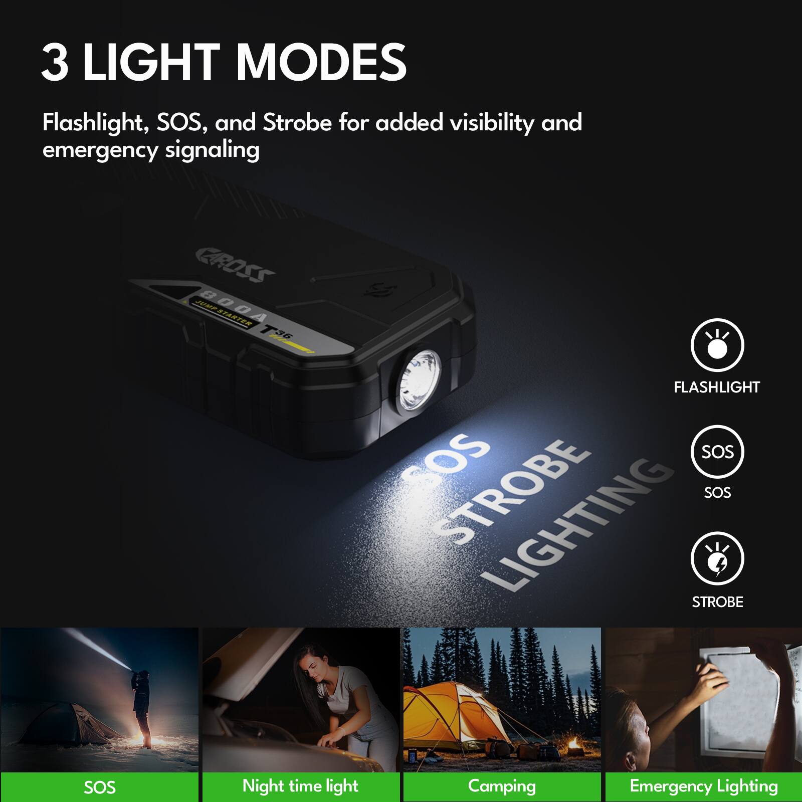 3 LIGHT MODES: Flashlight, SOS, and Strobe for added visibility and emergency signaling

CROSS UMSTARTER T36

FLASHLIGHT
SOS
STROBE

SOS
LIGHTING
STROBE

Night time light
Camping
Emergency Lighting