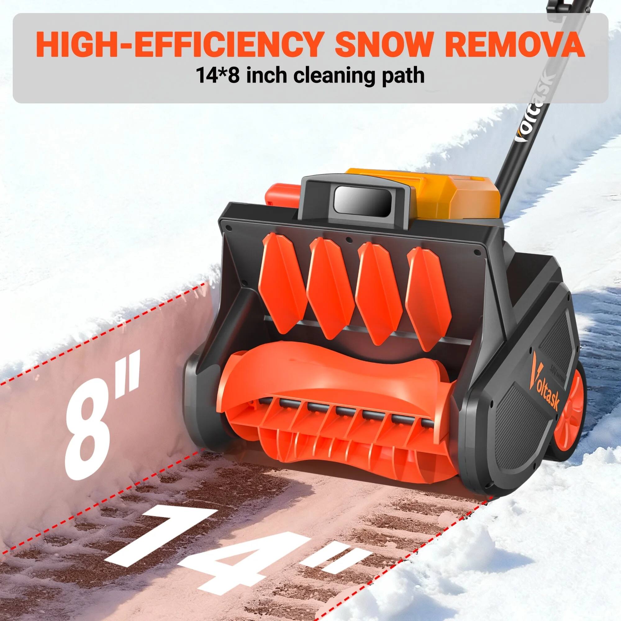 HIGH-EFFICIENCY SNOW REMOVAL  
14*8 inch cleaning path